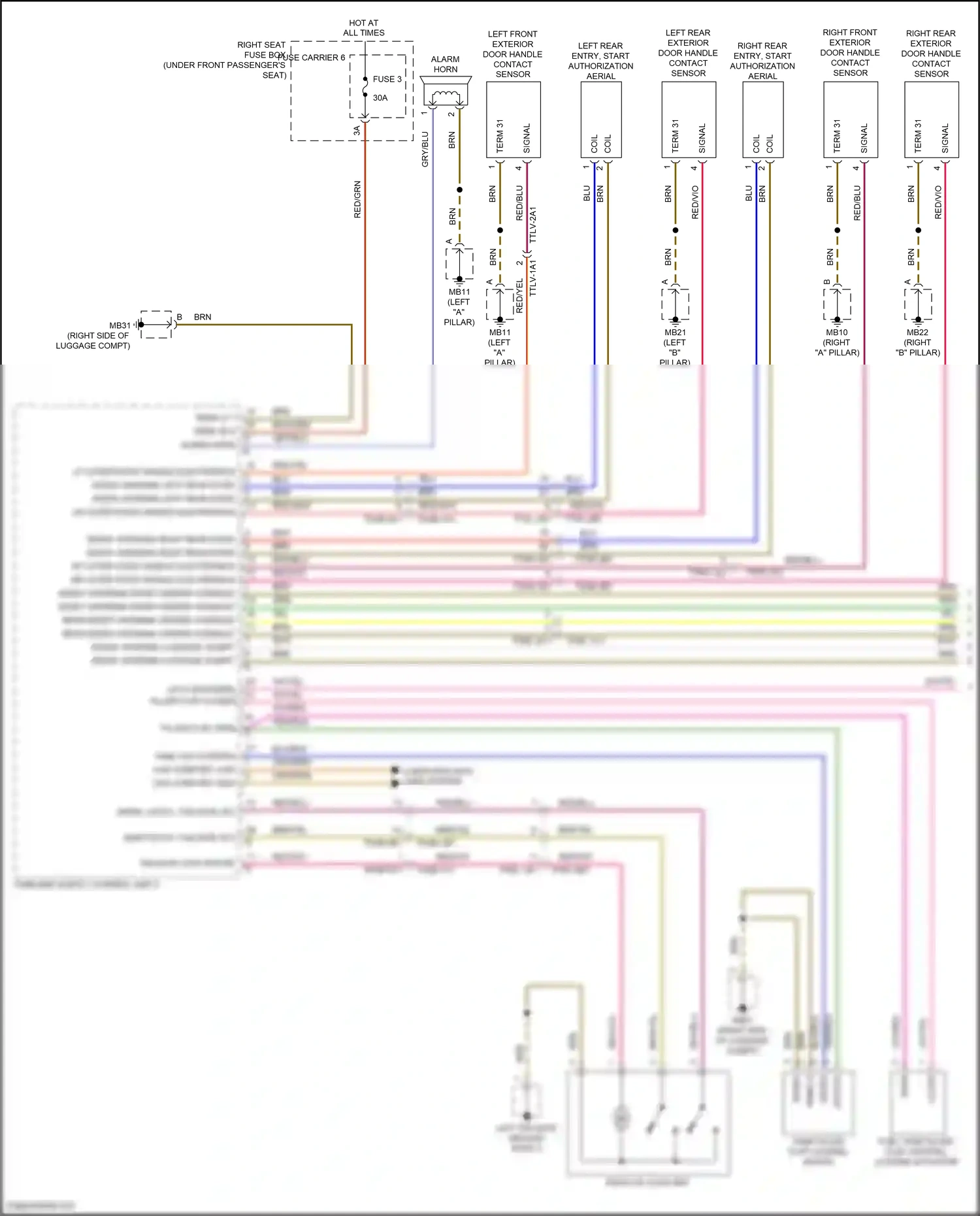 Porsche Panamera GTS 971 (2016-2020) computer data lines system wiring diagram  (52 of 136)