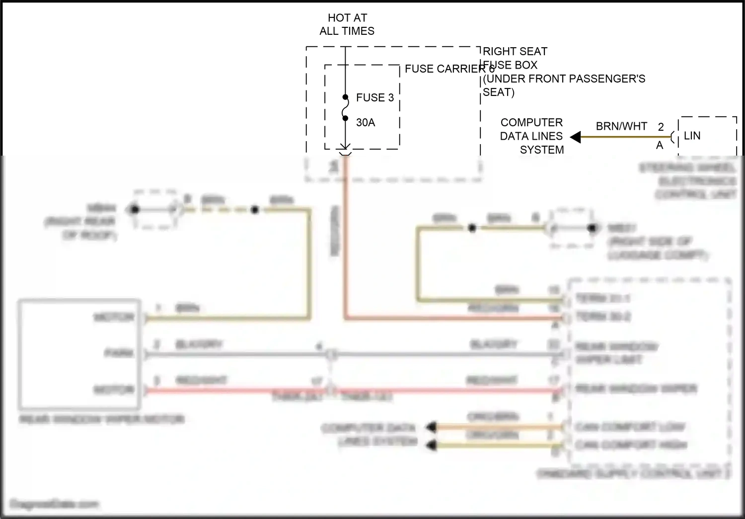Porsche Panamera GTS 971 (2016-2020) computer data lines system wiring diagram  (70 of 136)