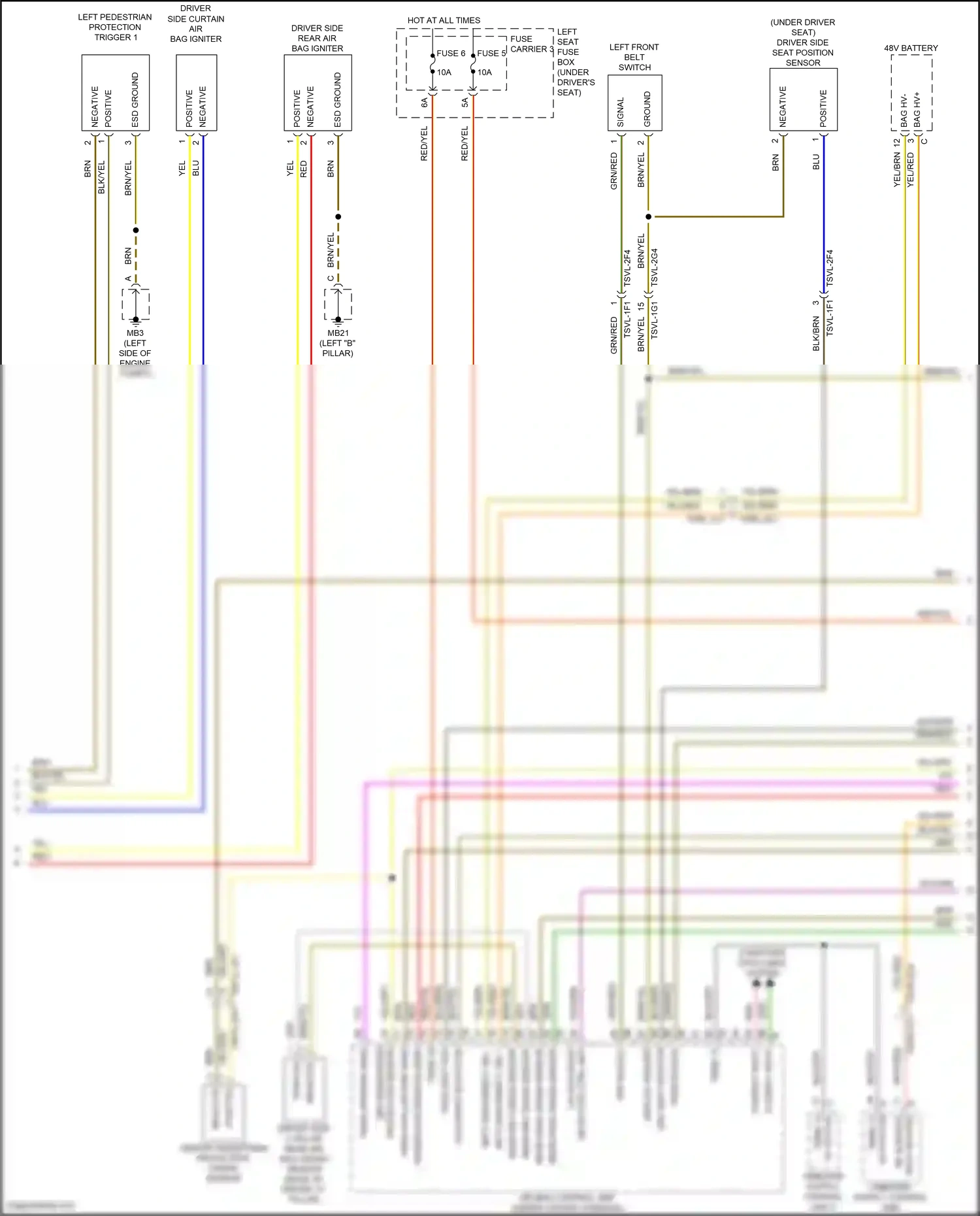 Porsche Panamera GTS 971 (2016-2020) computer data lines system wiring diagram  (8 of 136)