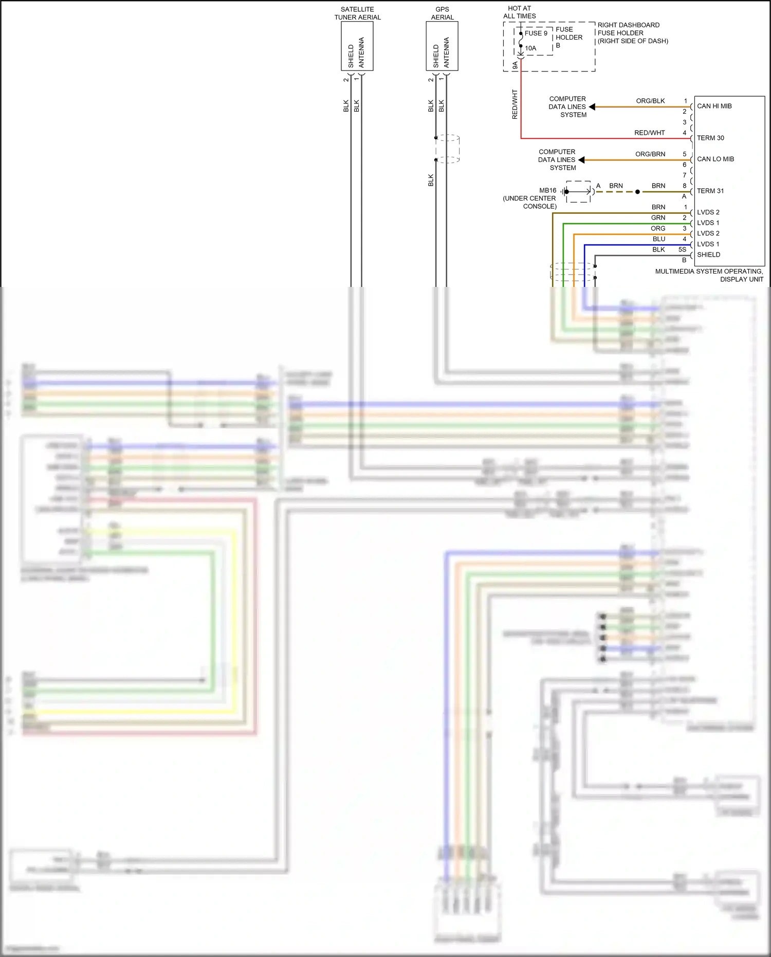 Porsche Panamera GTS 971 (2016-2020) dash panel insert wiring diagram  (1 of 6)
