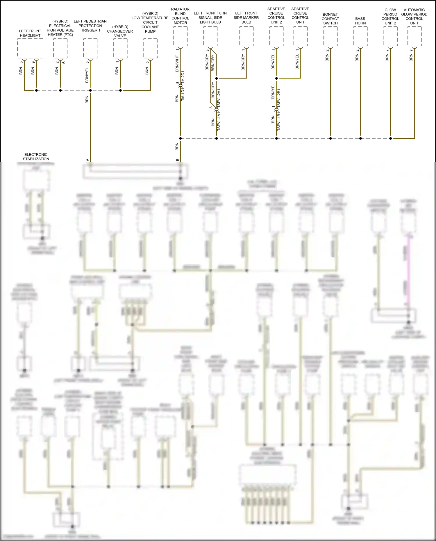 Porsche Panamera GTS 971 (2016-2020) electronic stabilization program control unit wiring diagram  (4 of 8)