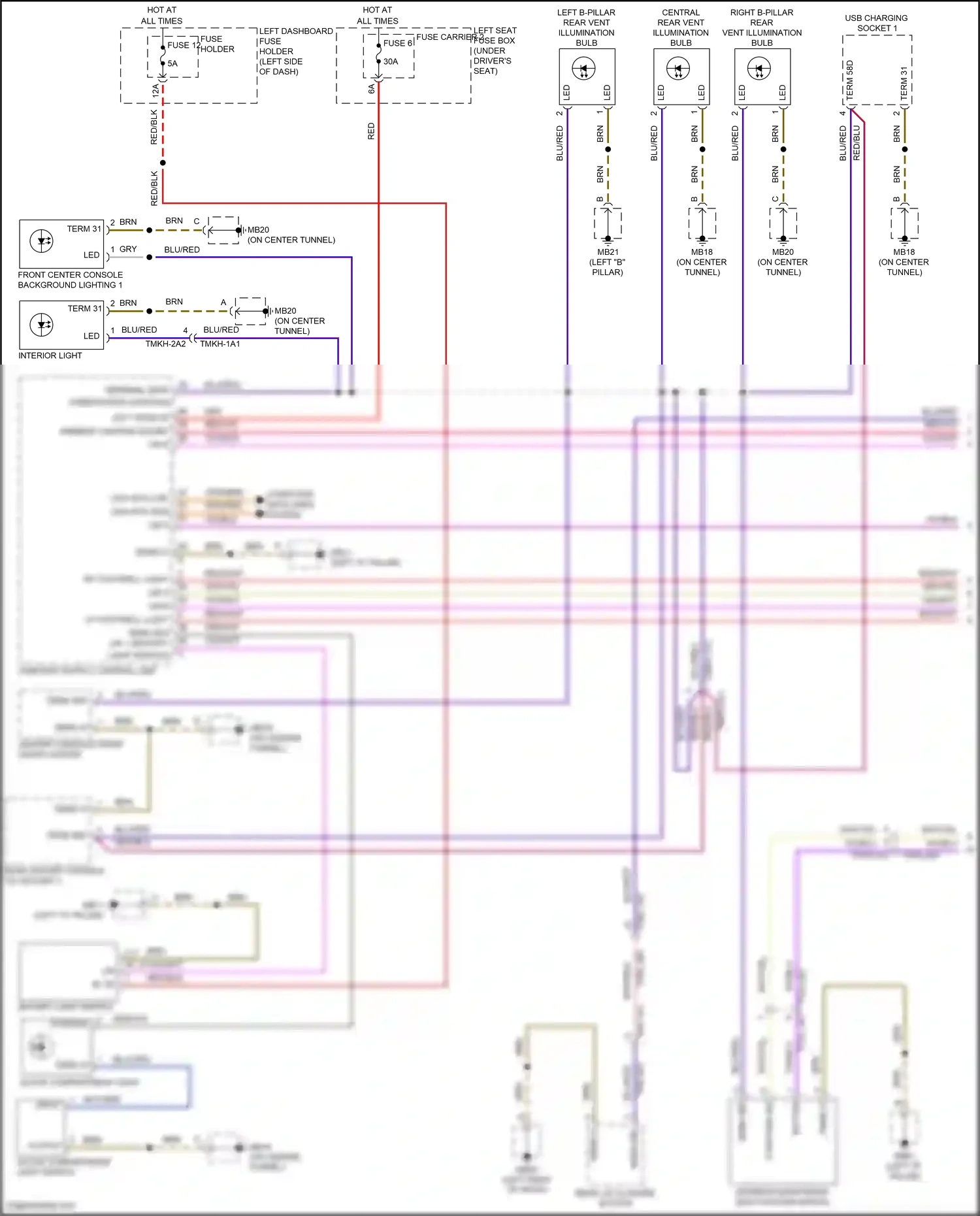 Porsche Panamera GTS 971 (2016-2020) function ind wiring diagram  (5 of 12)