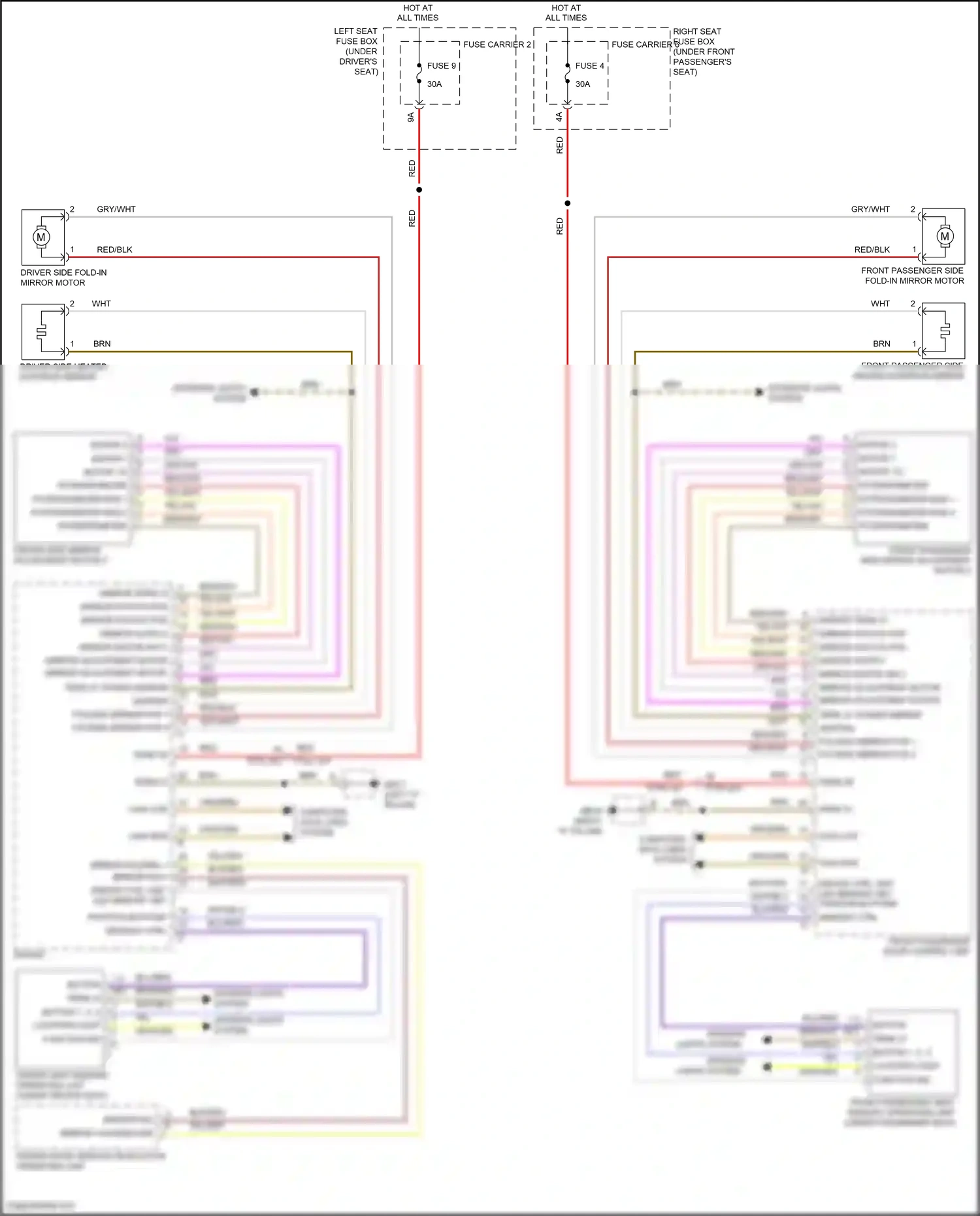 Porsche Panamera GTS 971 (2016-2020) function ind wiring diagram  (7 of 12)