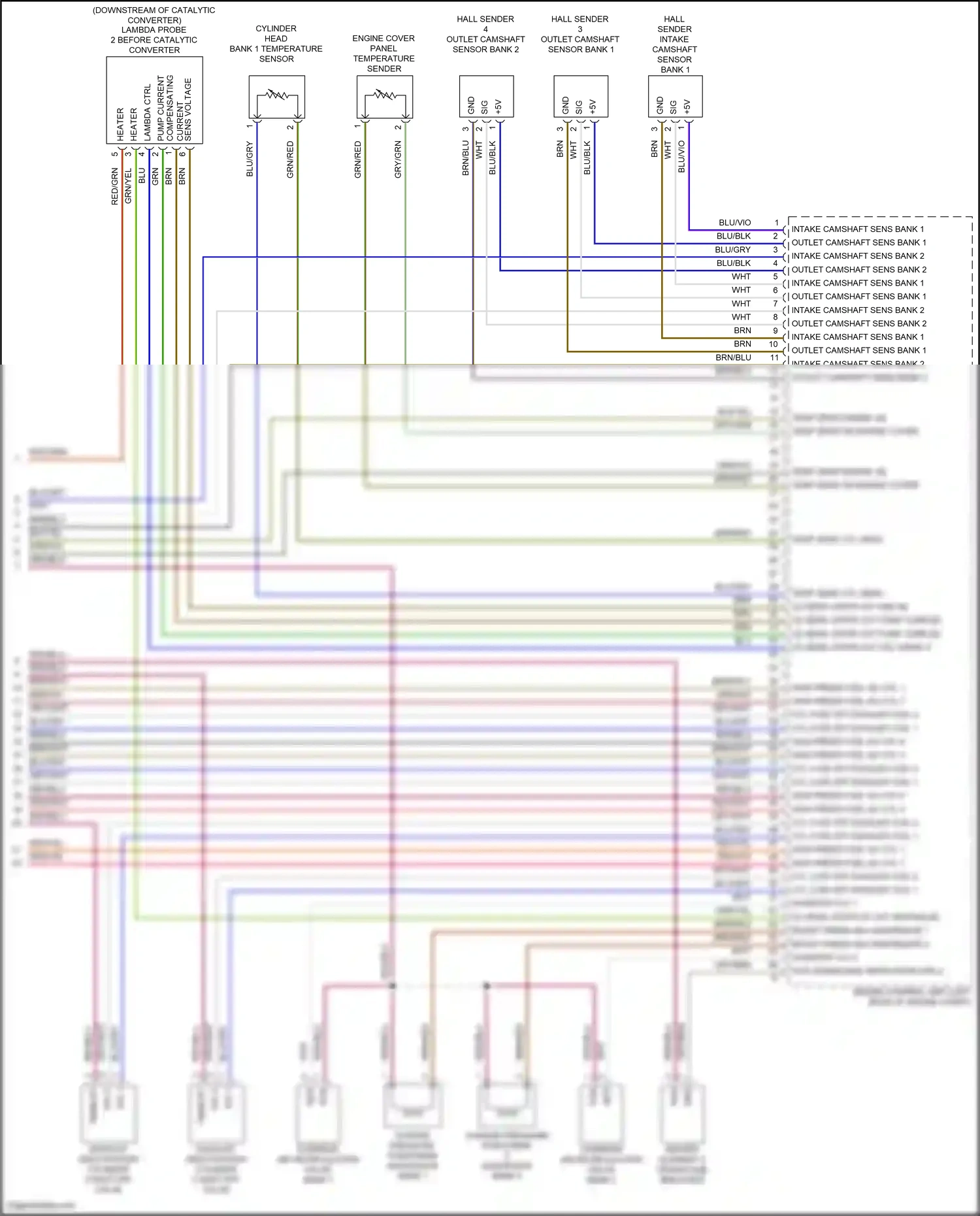Porsche Panamera GTS 971 (2016-2020) lambda ctrl wiring diagram  (9 of 12)