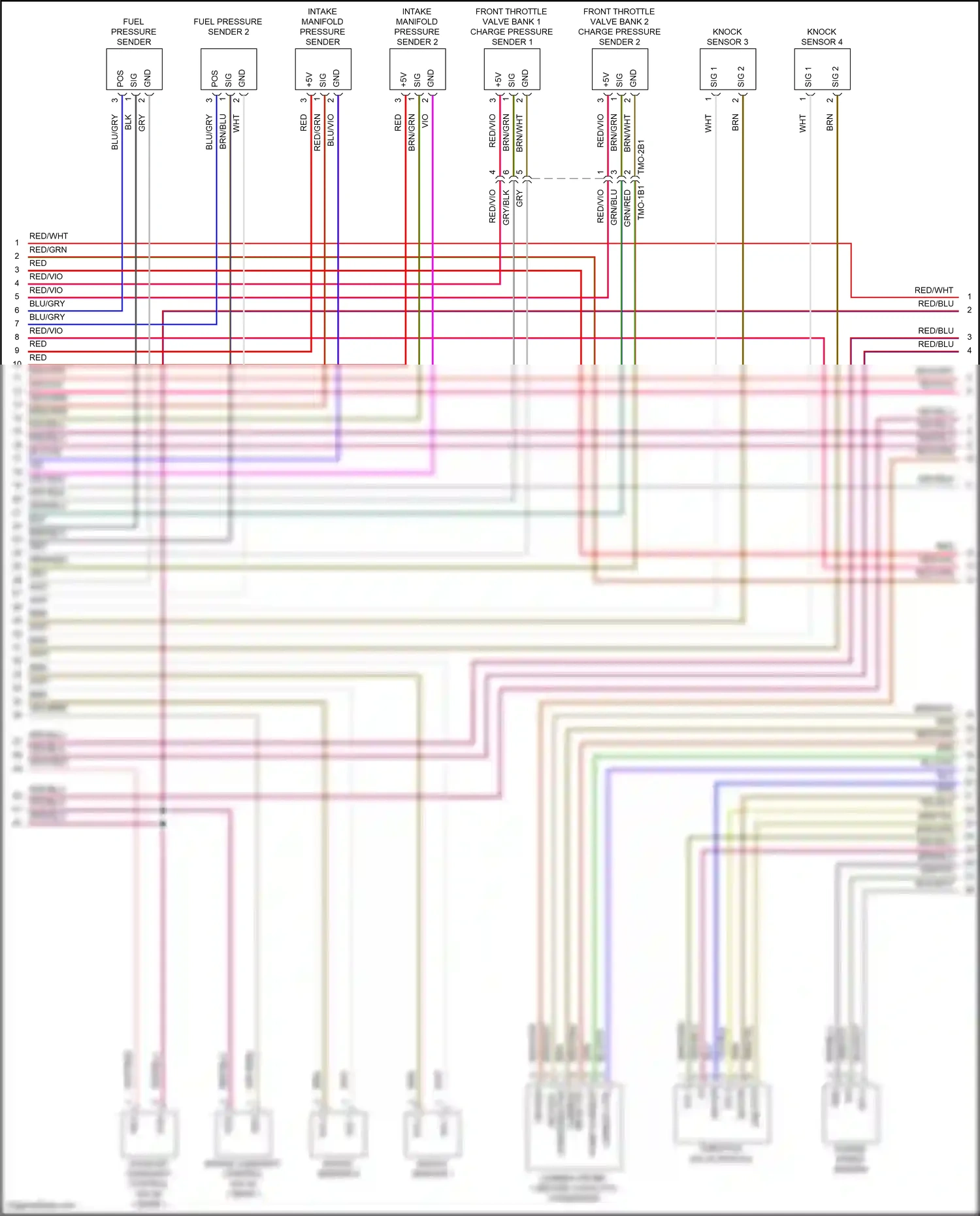 Porsche Panamera GTS 971 (2016-2020) lambda ctrl wiring diagram  (7 of 12)