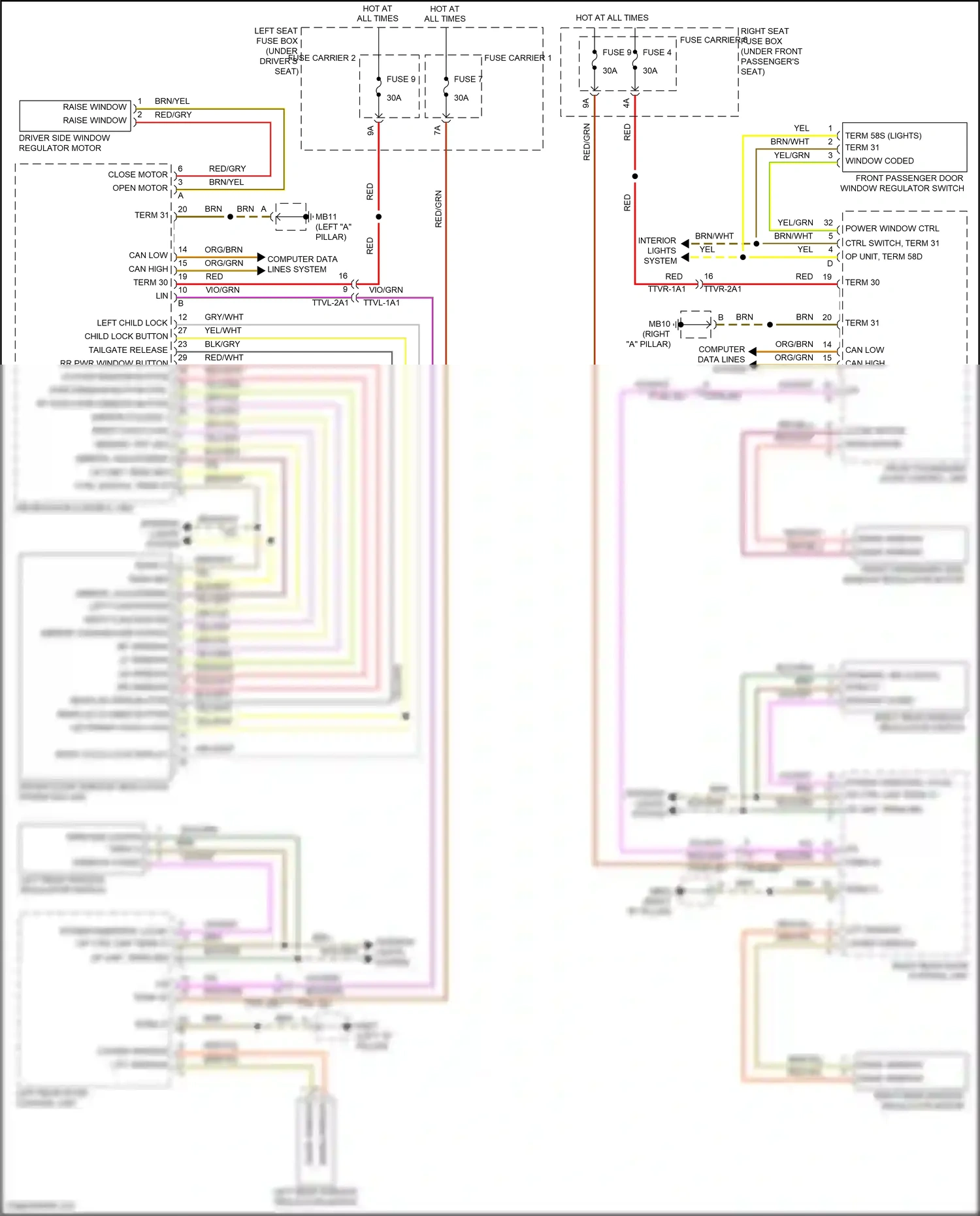 Porsche Panamera GTS 971 (2016-2020) left function ind wiring diagram  (1 of 1)