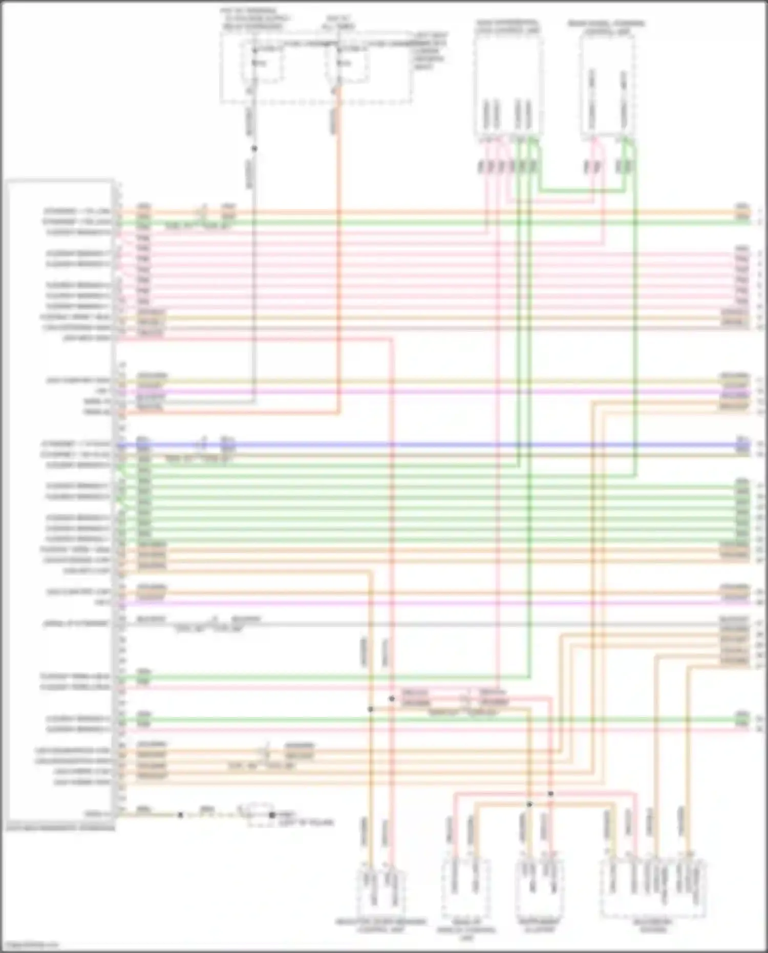Panamera Turbo S Porsche 971 facelift (2020-2023): Computer data lines circuit (1 of 5)