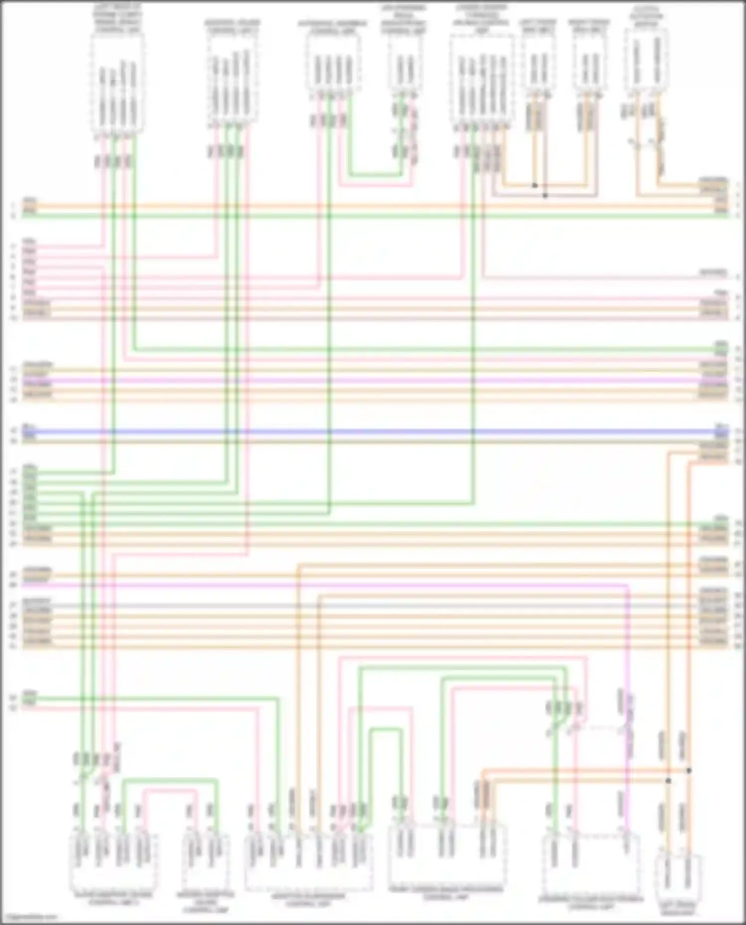 Panamera Turbo S Porsche 971 facelift (2020-2023): Computer data lines circuit (2 of 5)