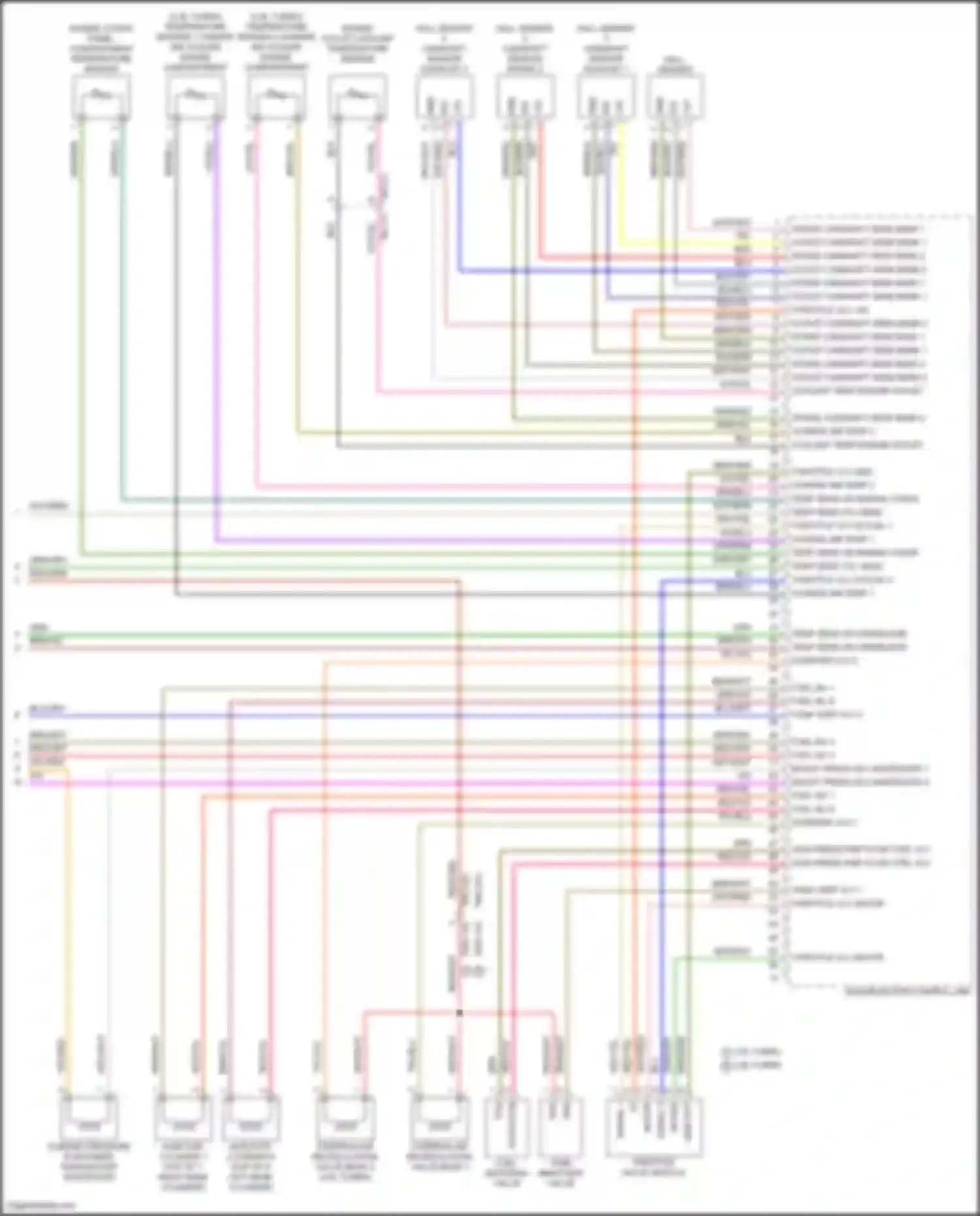 Panamera Turbo S Porsche 971 facelift (2020-2023): Wiring diagram engine performance 3.0l turbo (8 of 8)