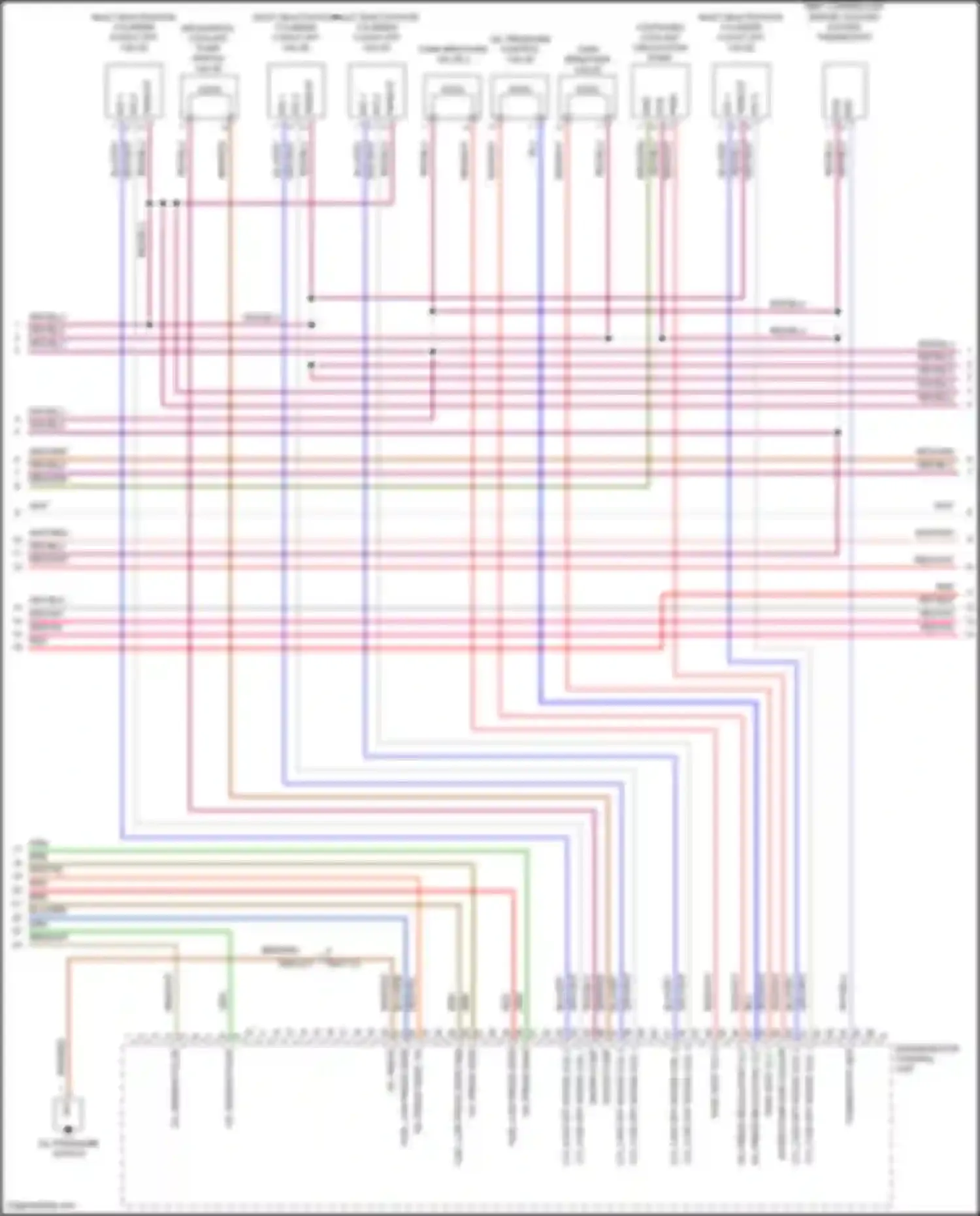 Panamera Turbo S Porsche 971 facelift (2020-2023): Wiring diagram engine performance 4.0l turbo (5 of 9)
