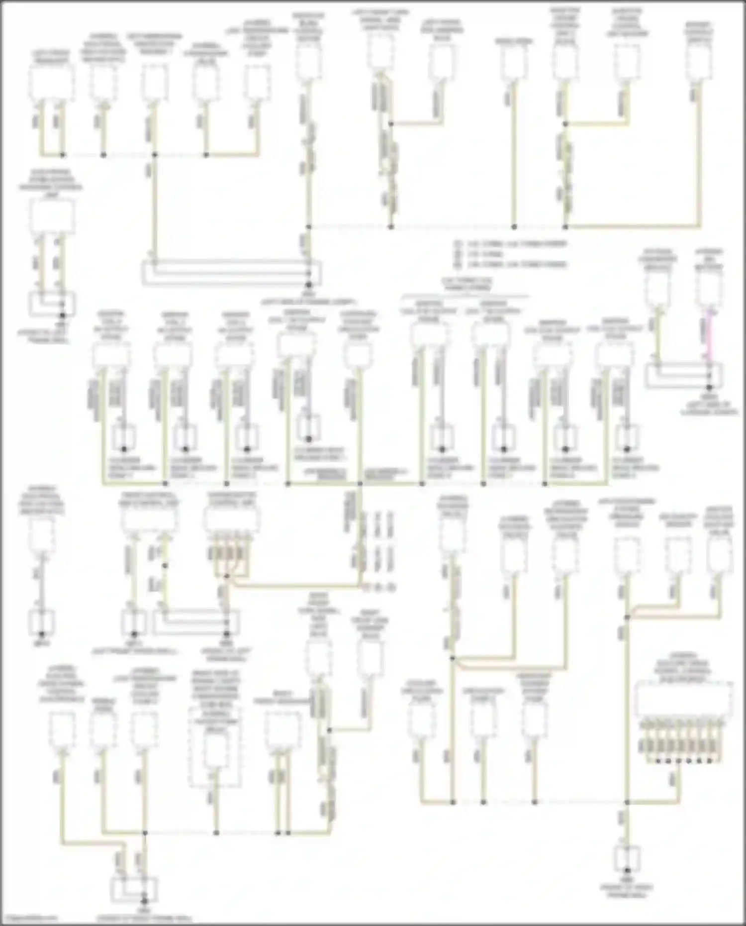 Panamera Turbo S Porsche 971 facelift (2020-2023): Ground distribution circuit (1 of 6)