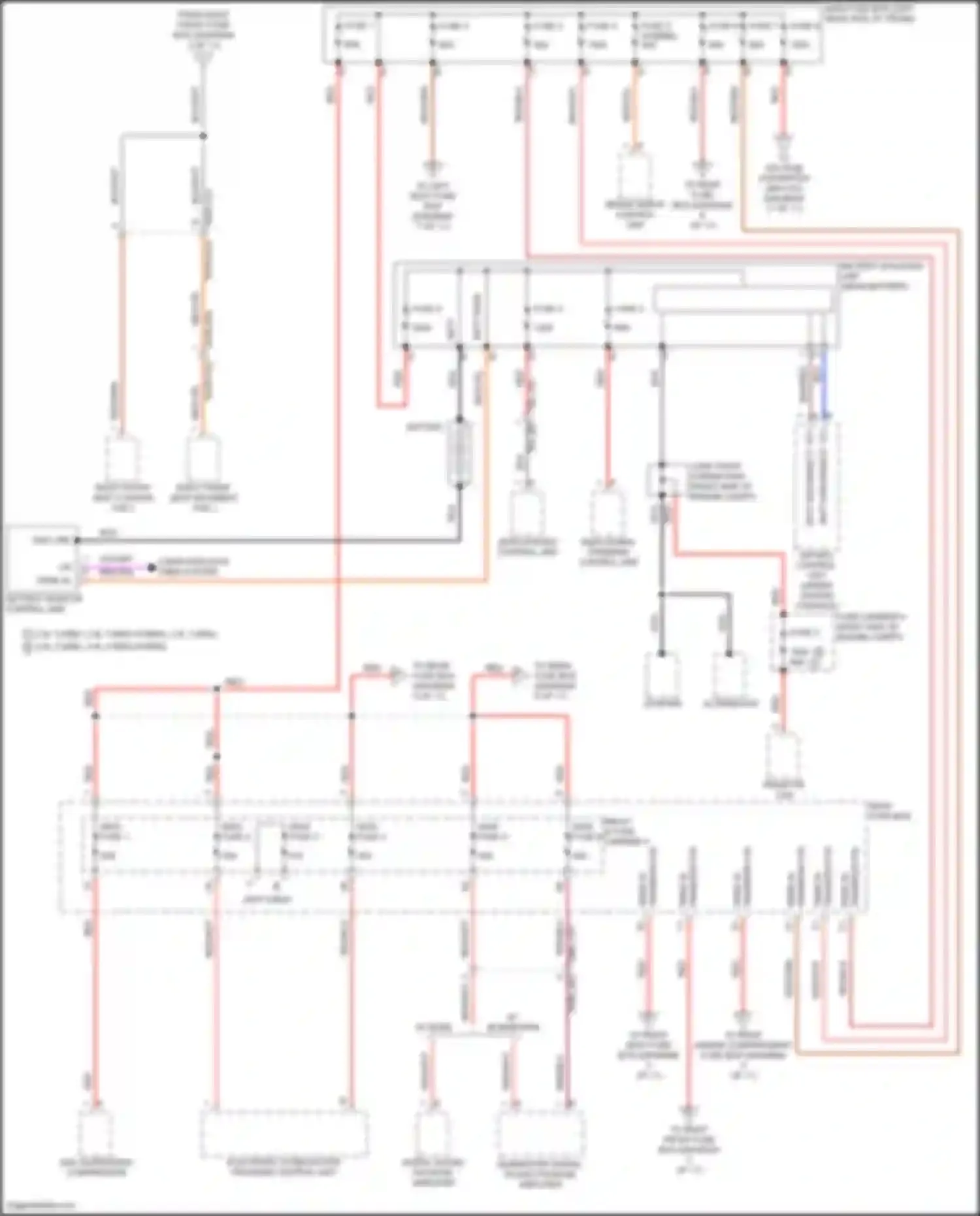 Panamera Turbo S Porsche 971 facelift (2020-2023): Power distribution circuit (1 of 11)