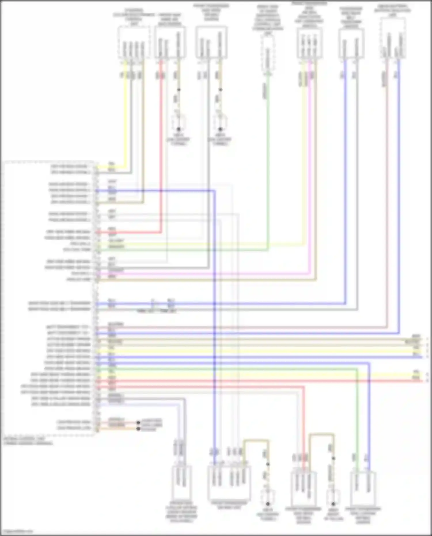 Panamera Turbo S Porsche 971 facelift (2020-2023): Supplemental restraints circuit (1 of 4)