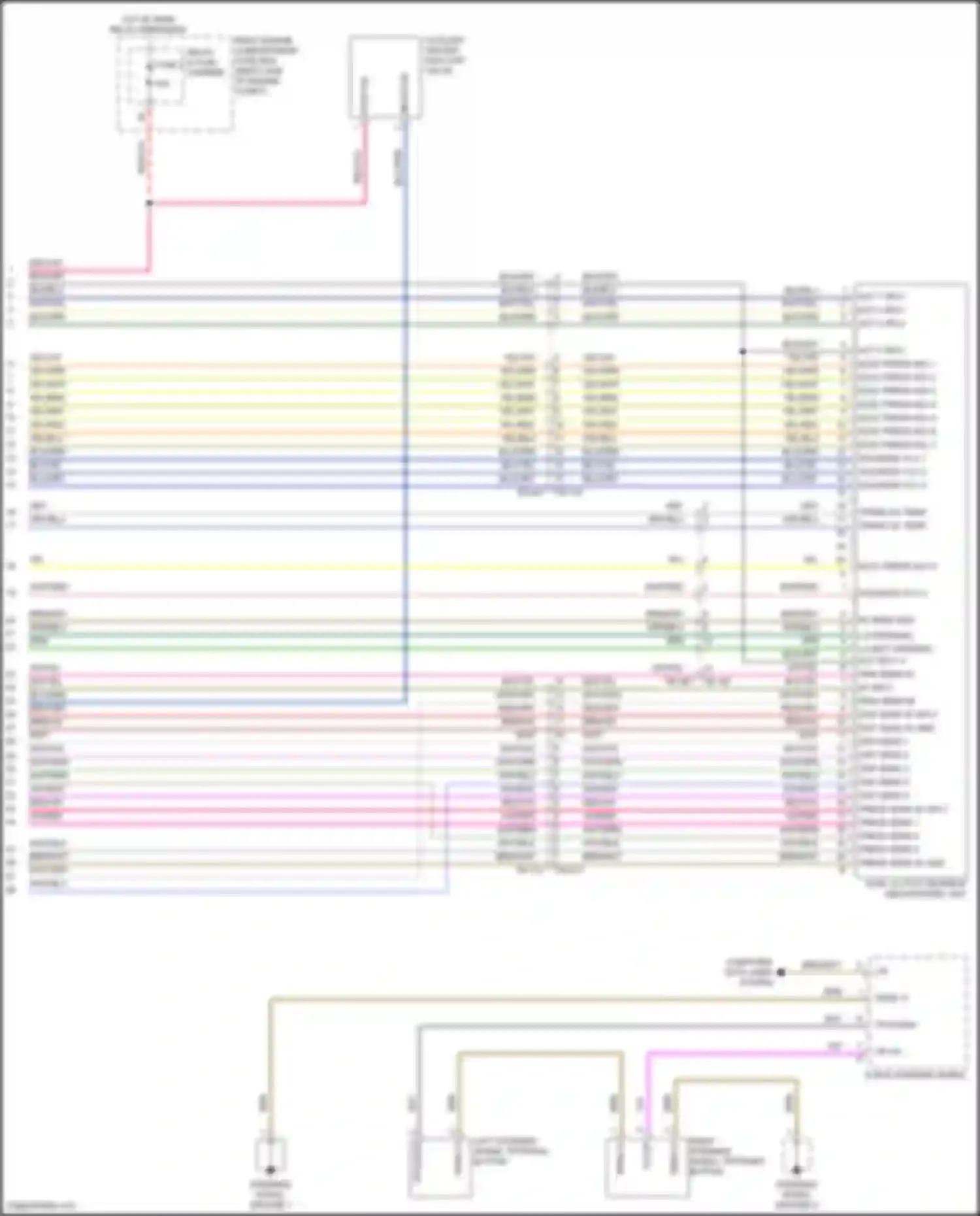 Panamera Turbo S Porsche 971 facelift (2020-2023): A/t circuit (2 of 2)
