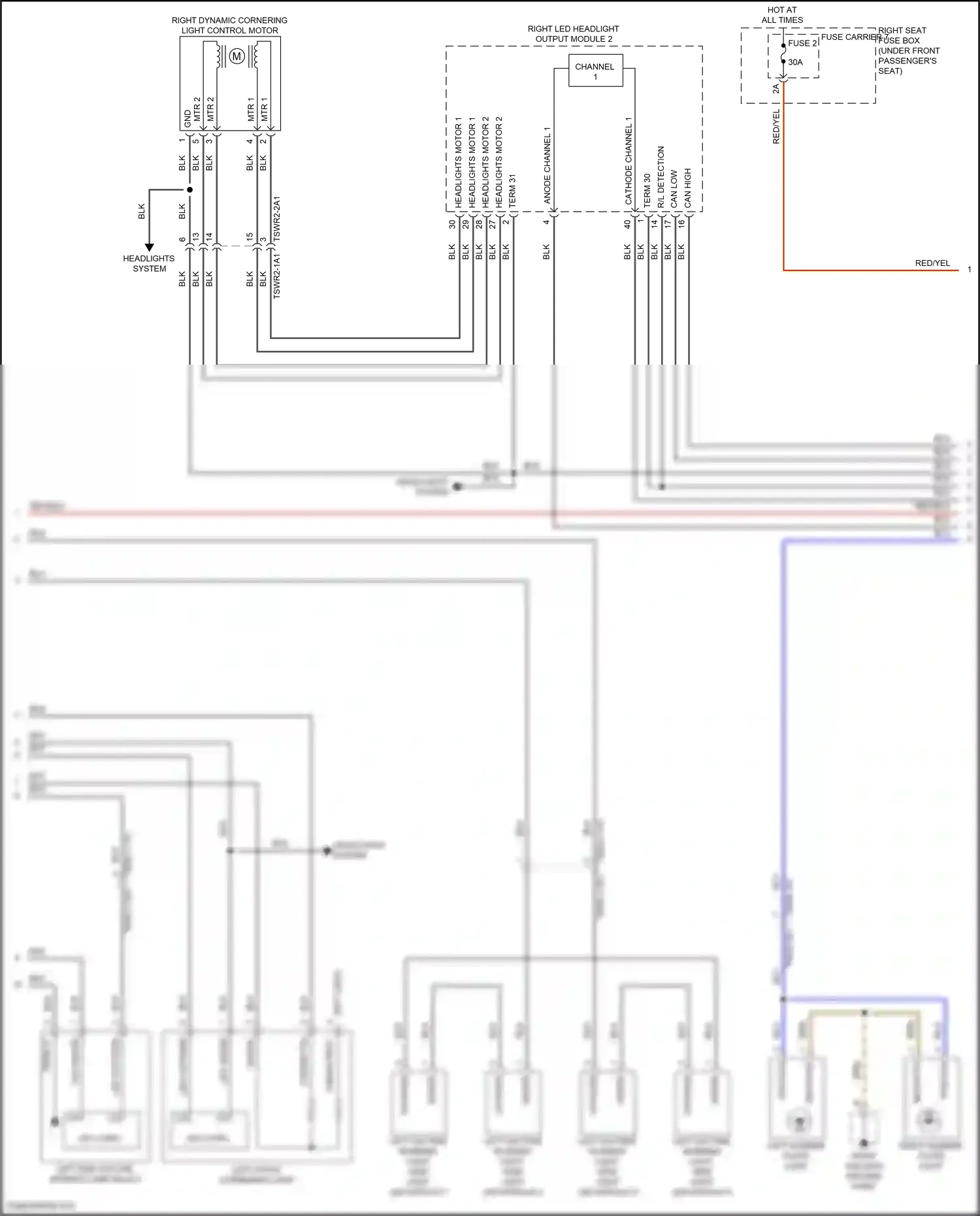 Wiring diagram coding pin for Porsche Panamera Turbo S 971 facelift (2020-2023) (2 of 7)