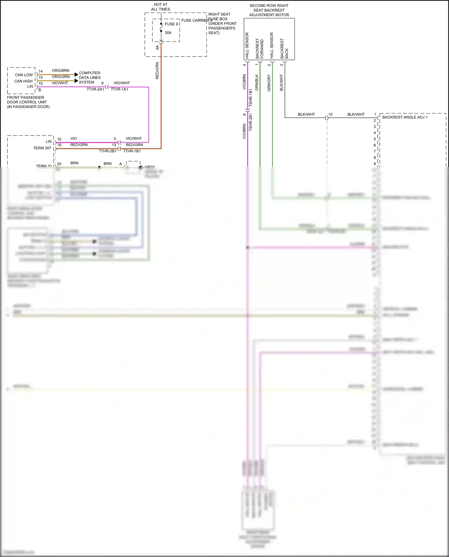 Wiring diagram computer data lines system for Porsche Panamera Turbo S 971 facelift (2020-2023) (39 of 138)