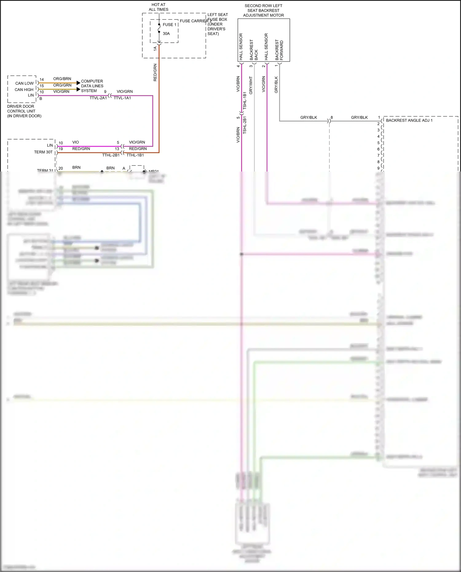Wiring diagram computer data lines system for Porsche Panamera Turbo S 971 facelift (2020-2023) (42 of 138)