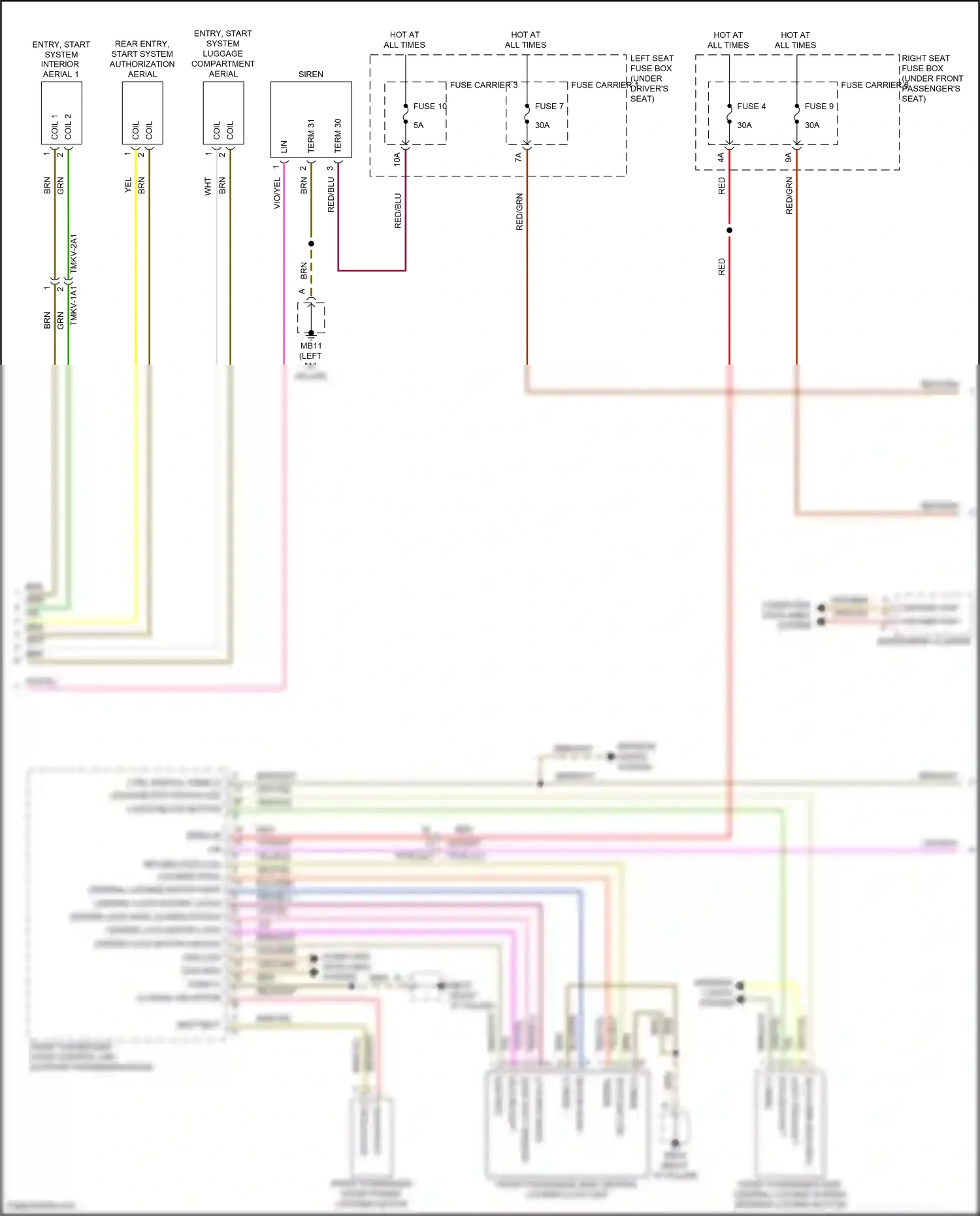 Wiring diagram computer data lines system for Porsche Panamera Turbo S 971 facelift (2020-2023) (107 of 138)