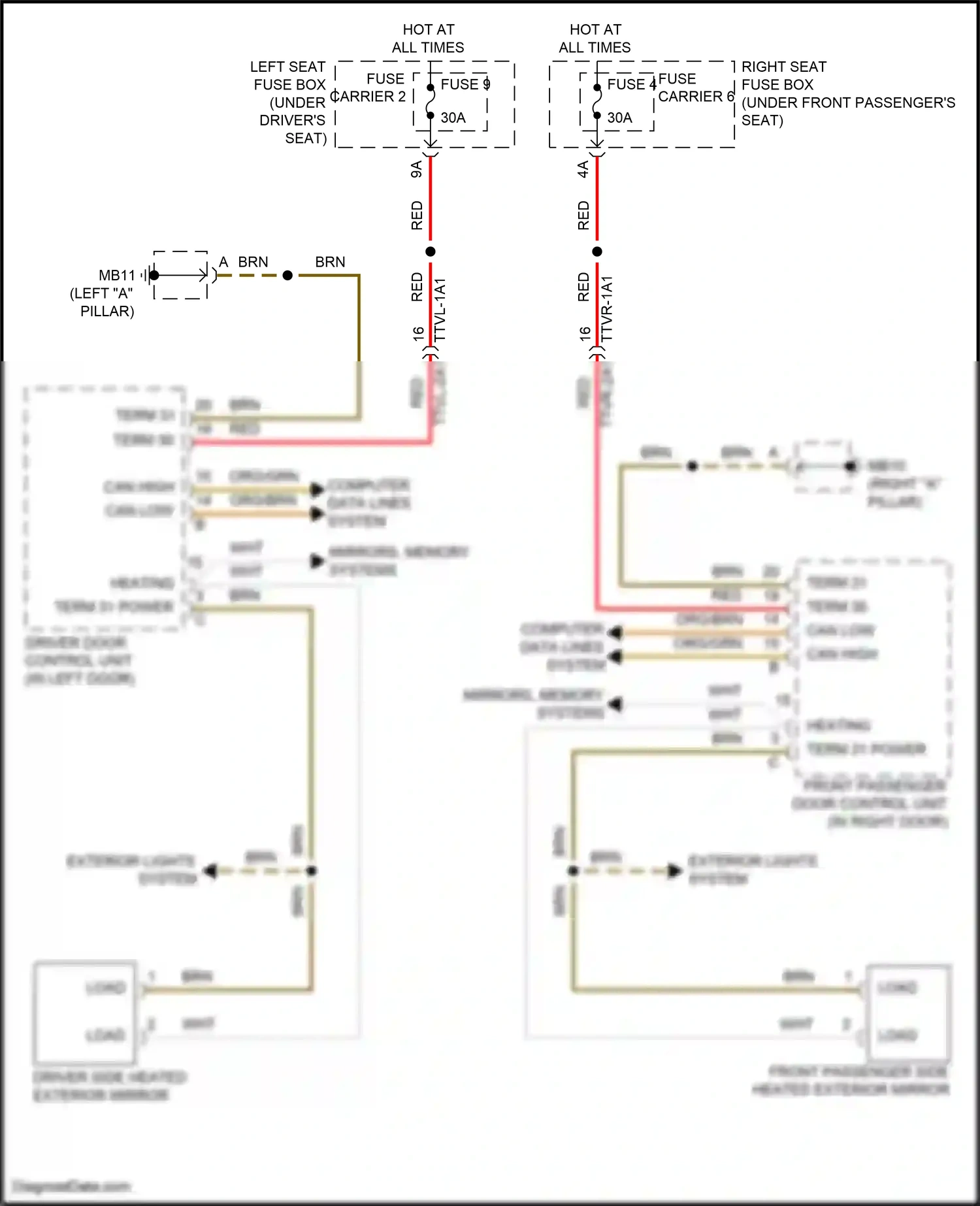 Wiring diagram computer data lines system for Porsche Panamera Turbo S 971 facelift (2020-2023) (100 of 138)