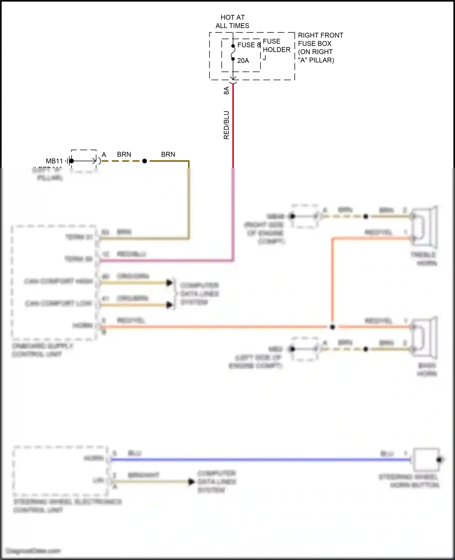 Wiring diagram computer data lines system for Porsche Panamera Turbo S 971 facelift (2020-2023) (63 of 138)