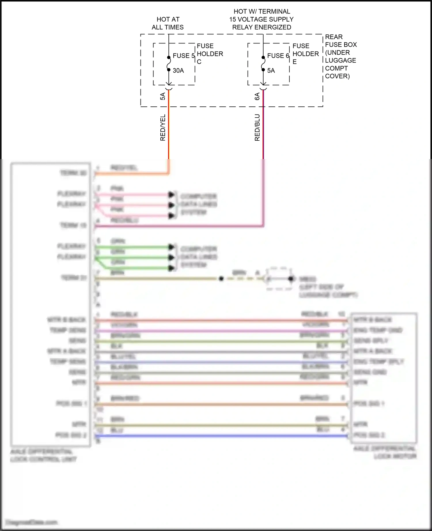 Wiring diagram computer data lines system for Porsche Panamera Turbo S 971 facelift (2020-2023) (77 of 138)