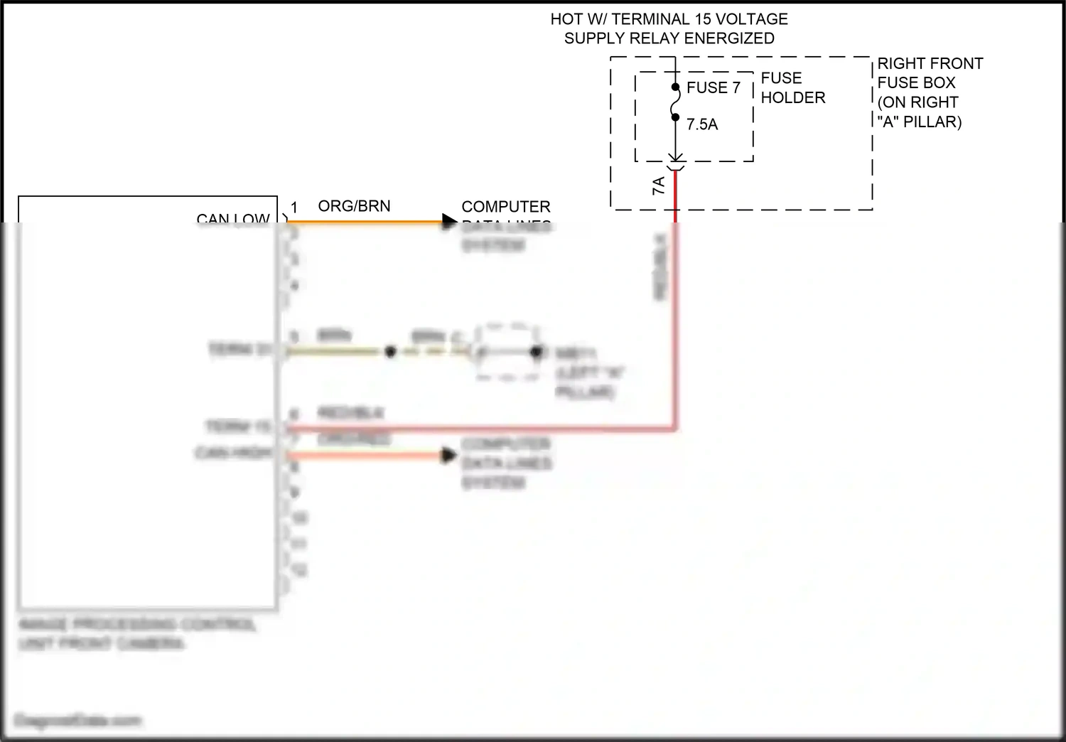 Wiring diagram computer data lines system for Porsche Panamera Turbo S 971 facelift (2020-2023) (2 of 138)