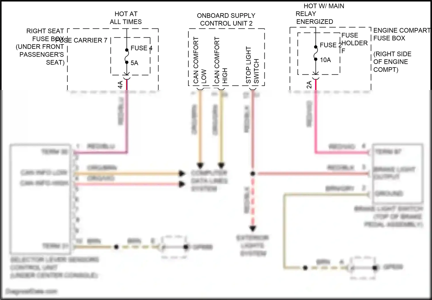 Wiring diagram computer data lines system for Porsche Panamera Turbo S 971 facelift (2020-2023) (79 of 138)