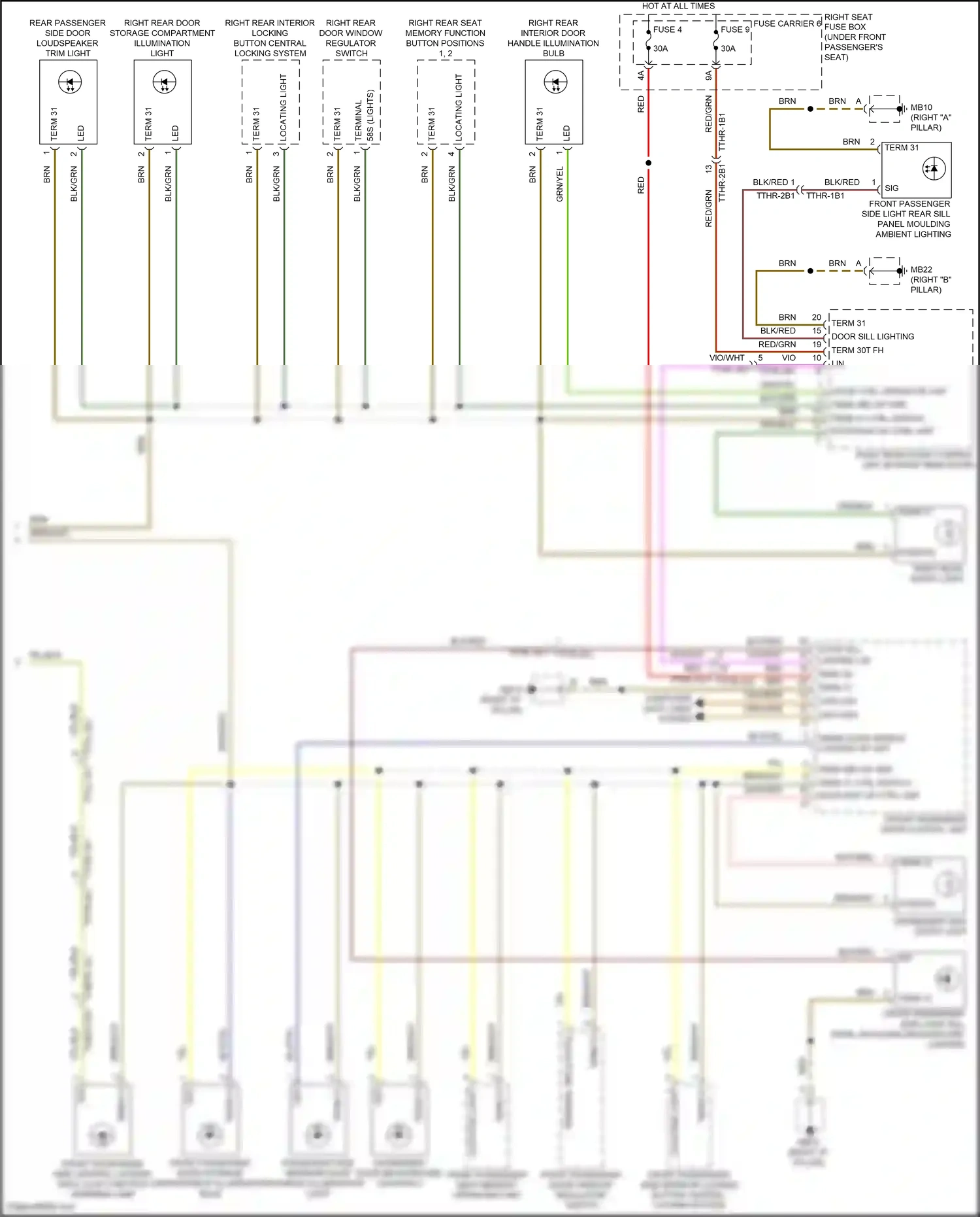 Wiring diagram computer data lines system for Porsche Panamera Turbo S 971 facelift (2020-2023) (86 of 138)