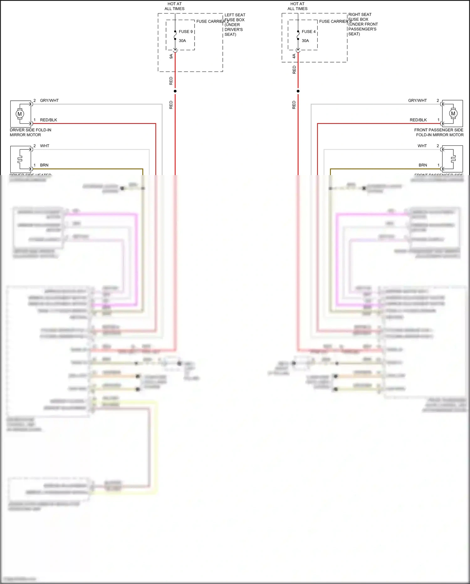 Wiring diagram computer data lines system for Porsche Panamera Turbo S 971 facelift (2020-2023) (9 of 138)