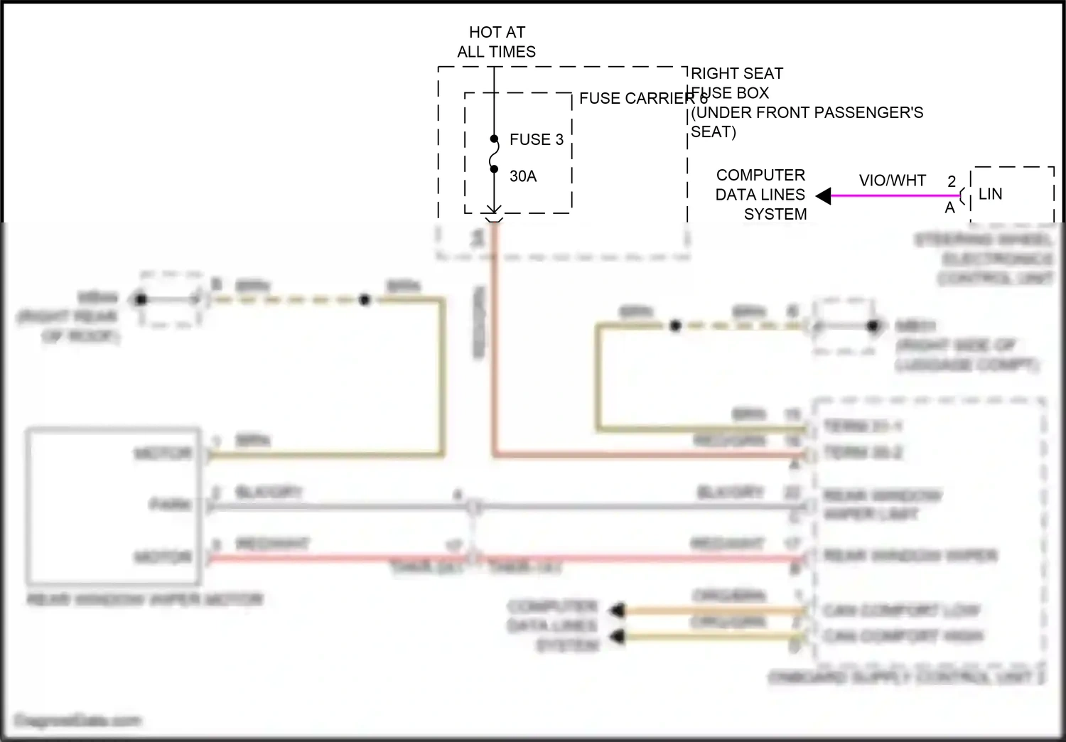 Wiring diagram computer data lines system for Porsche Panamera Turbo S 971 facelift (2020-2023) (78 of 138)