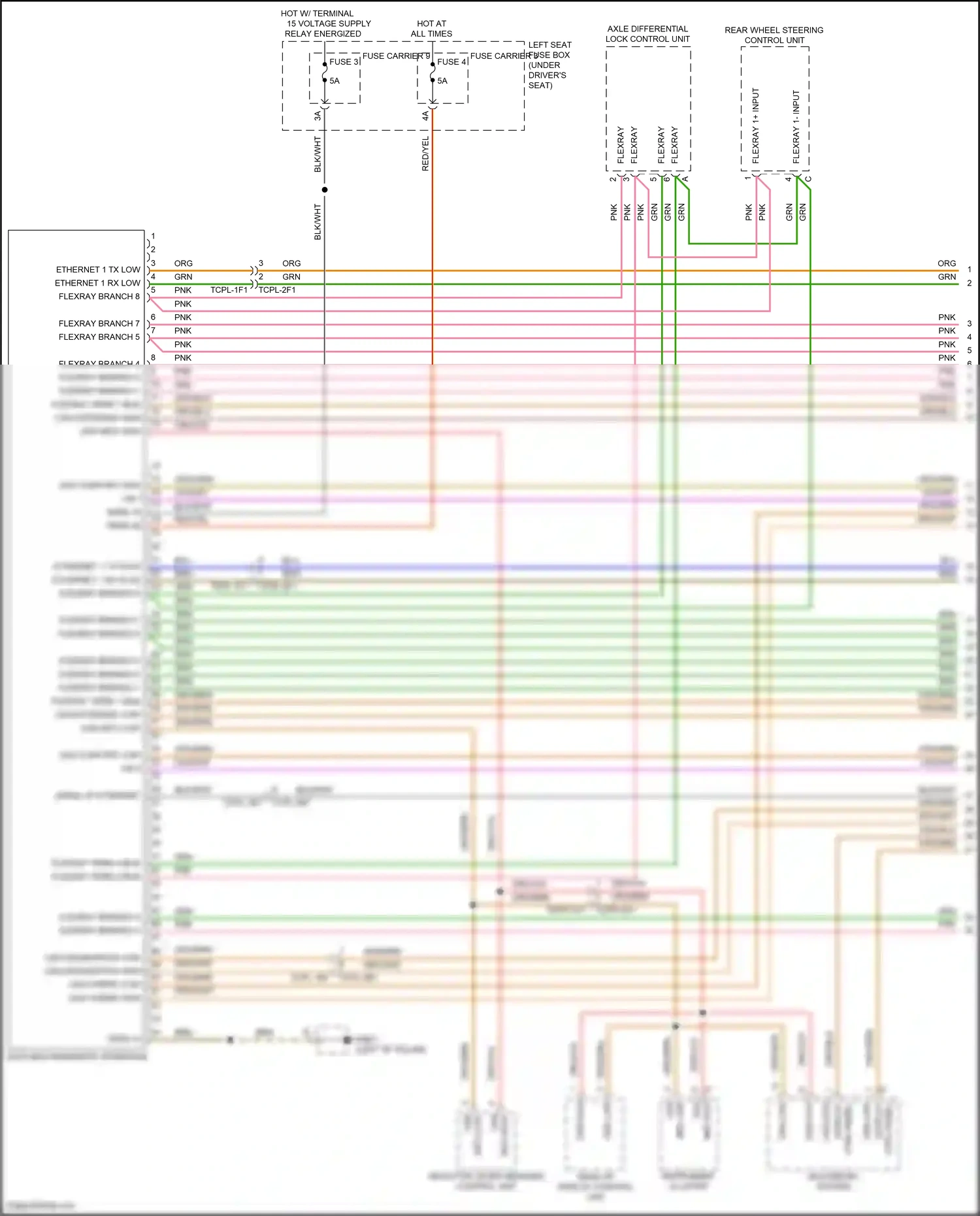 Wiring diagram ctrl panel) for Porsche Panamera Turbo S 971 facelift (2020-2023) (1 of 1)