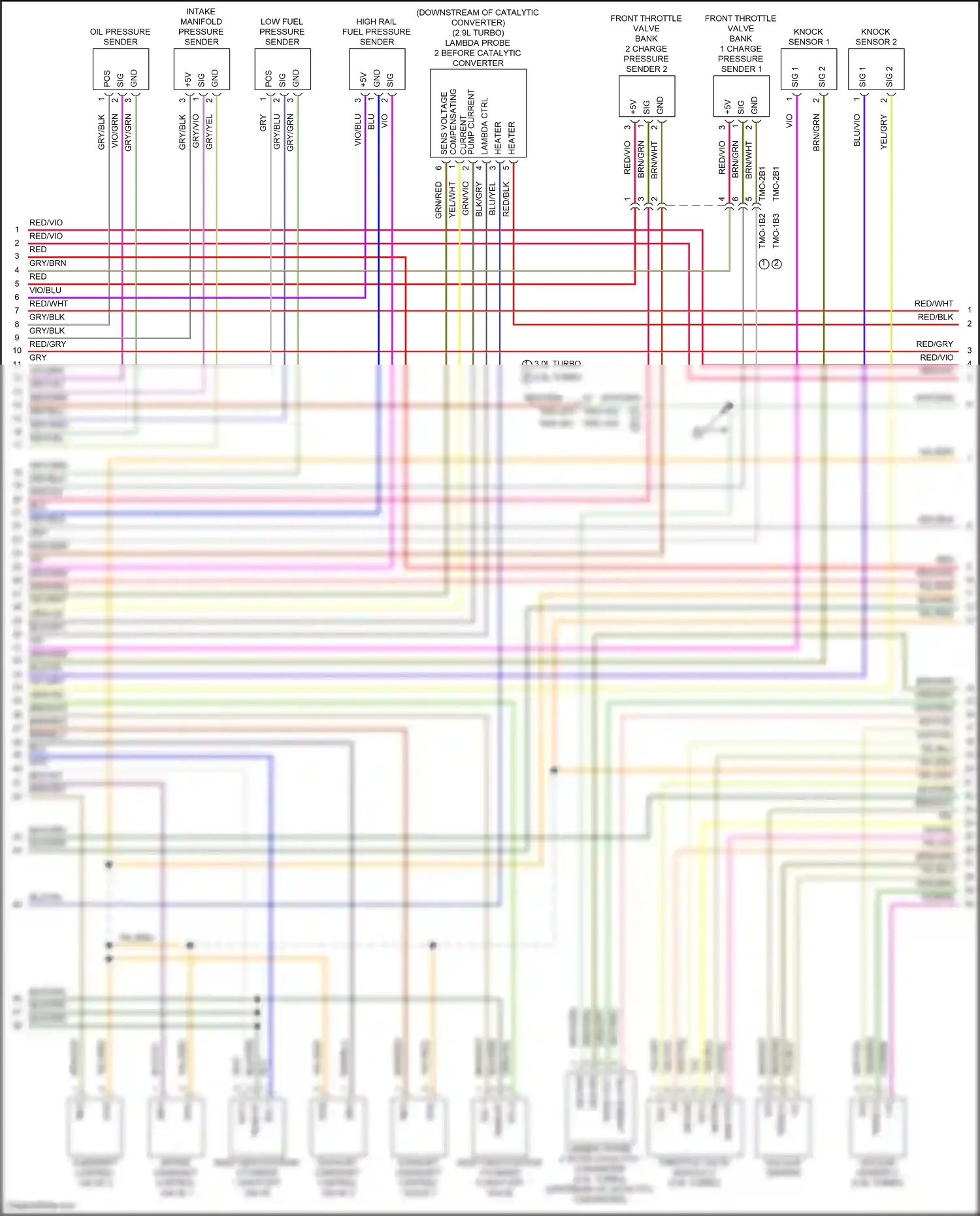 Wiring diagram lambda ctrl for Porsche Panamera Turbo S 971 facelift (2020-2023) (1 of 12)