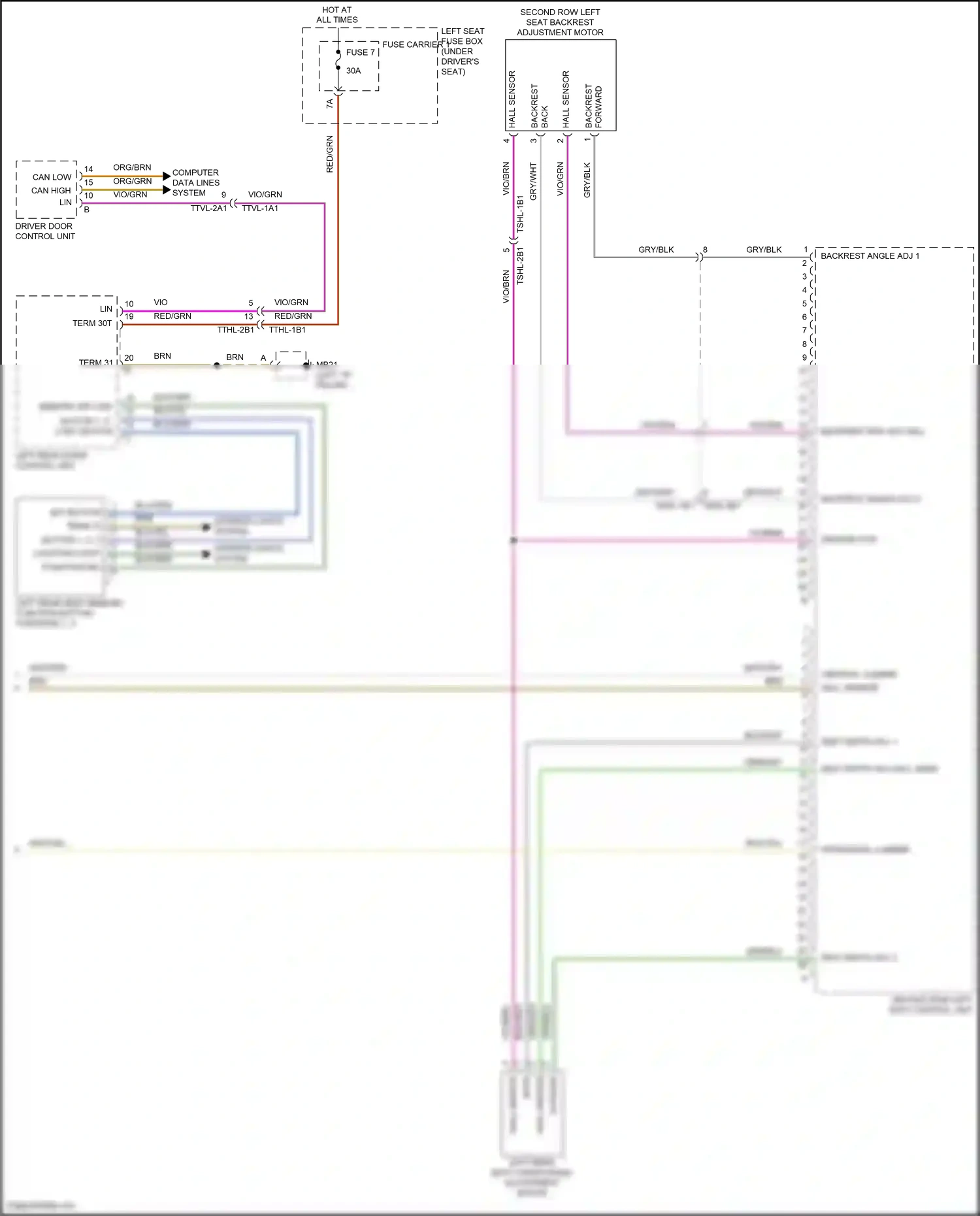 Wiring diagram computer data lines system for Porsche Panamera Turbo S 971 (2016-2020) (4 of 136)