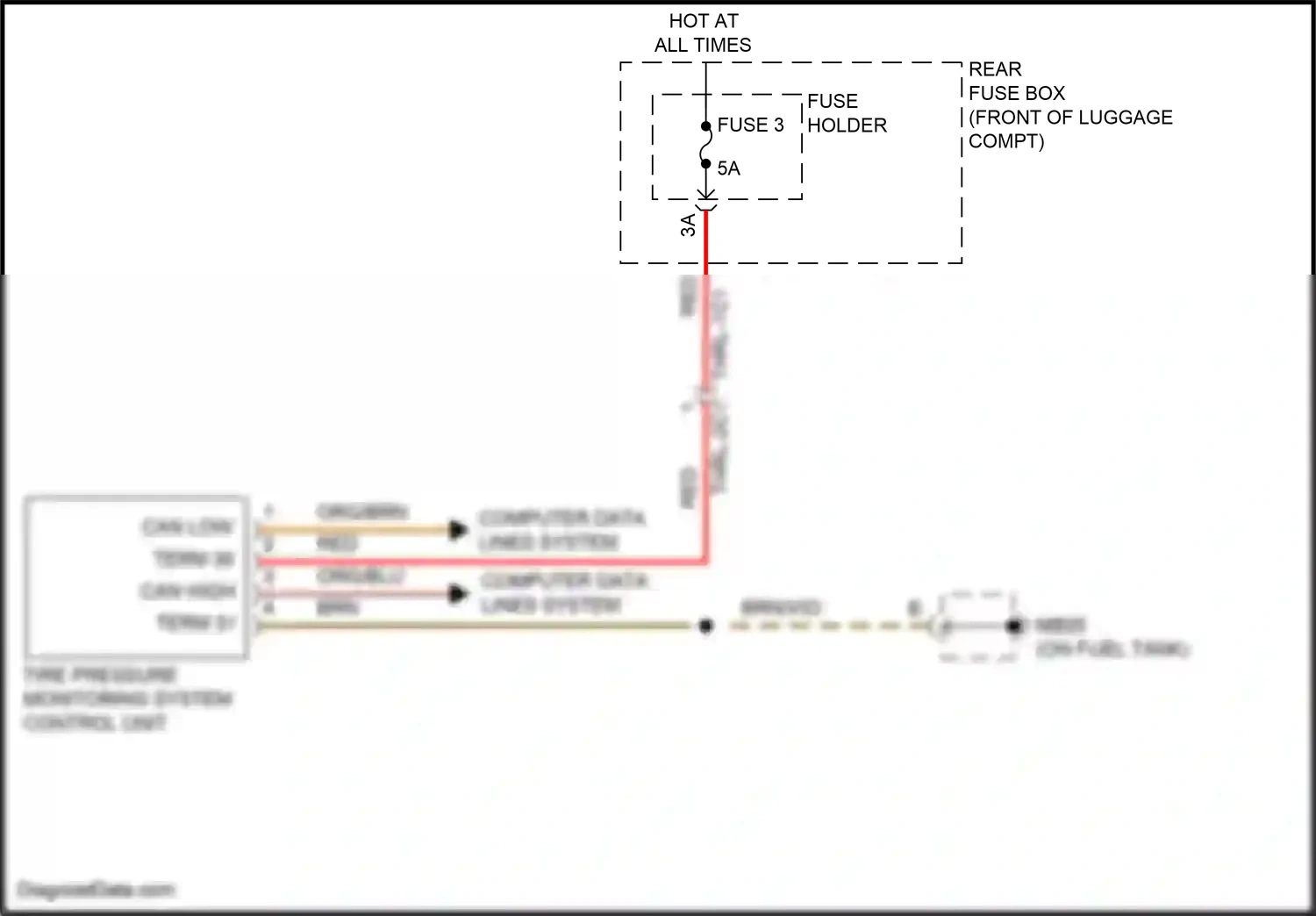 Wiring diagram computer data lines system for Porsche Panamera Turbo S 971 (2016-2020) (60 of 136)