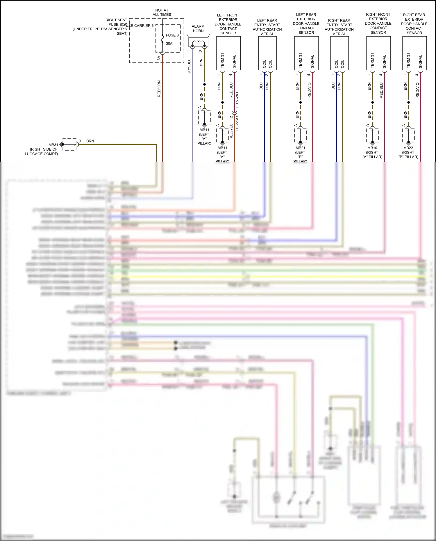 Wiring diagram computer data lines system for Porsche Panamera Turbo S 971 (2016-2020) (61 of 136)
