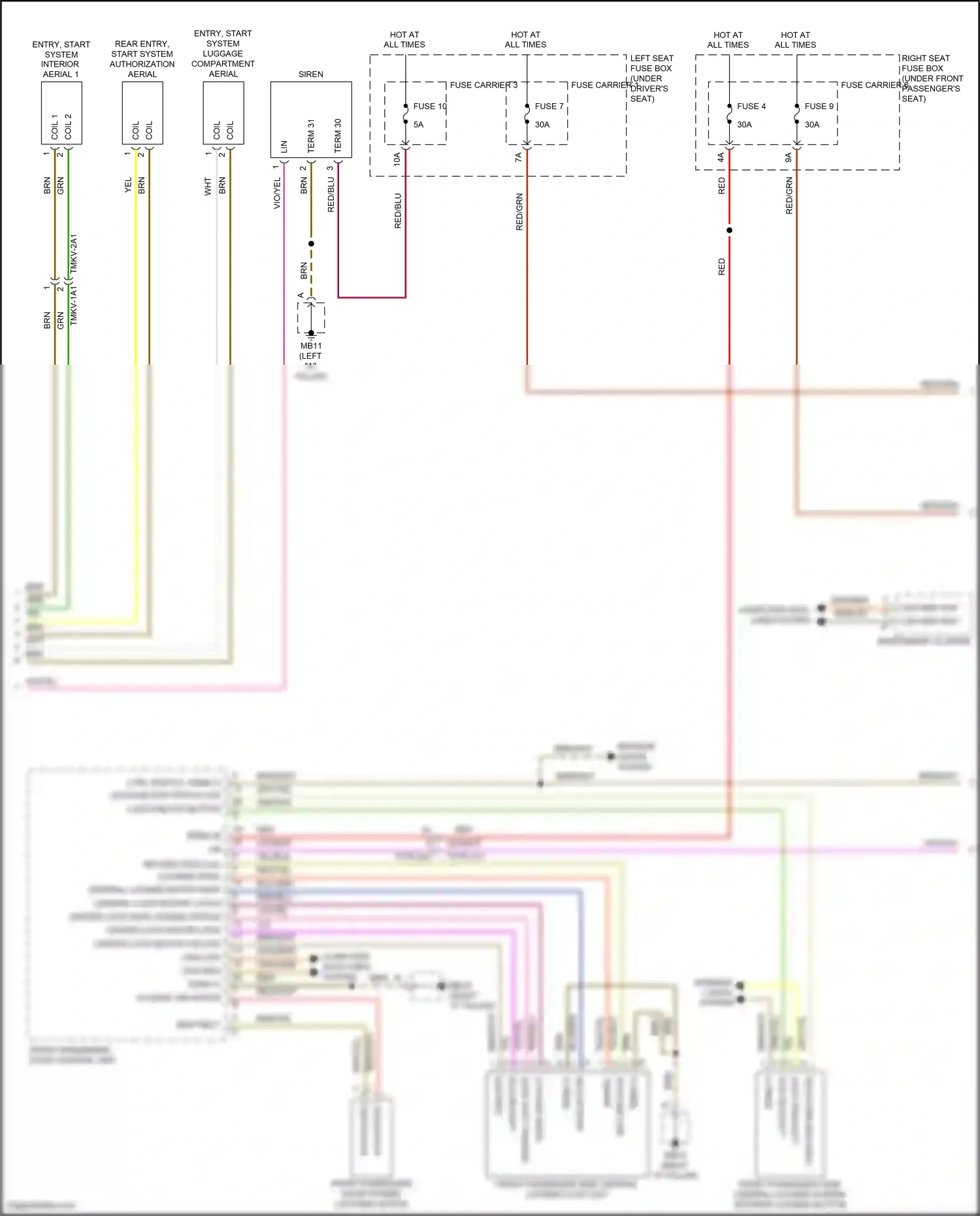 Wiring diagram ctrl switch, term 31 for Porsche Panamera Turbo S 971 (2016-2020) (1 of 3)