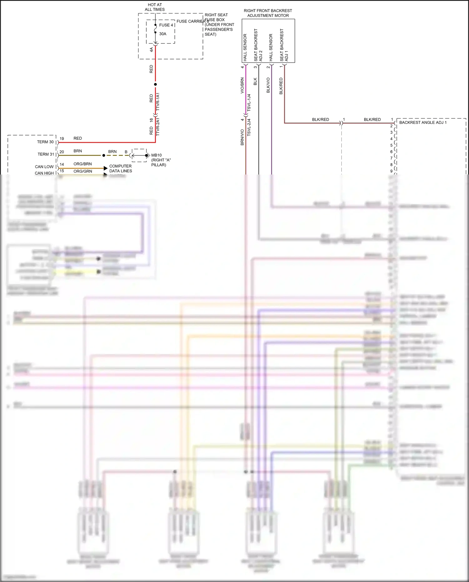 Wiring diagram function ind for Porsche Panamera Turbo S 971 (2016-2020) (8 of 12)