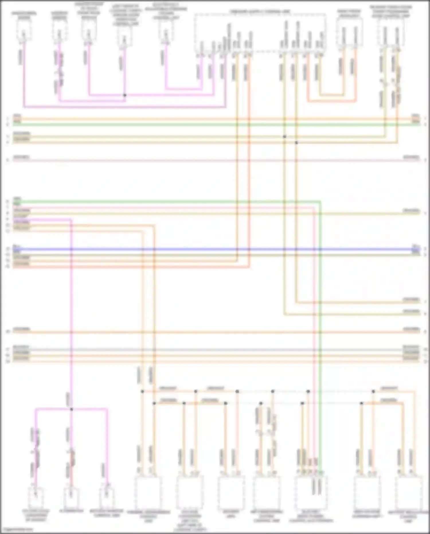 Panamera Turbo Porsche 971 (2016-2020): Computer data lines circuit (4 of 5)