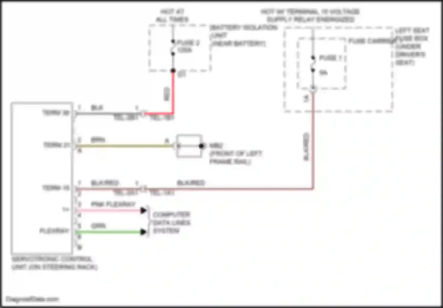 Panamera Turbo Porsche 971 (2016-2020): Electronic power steering circuit