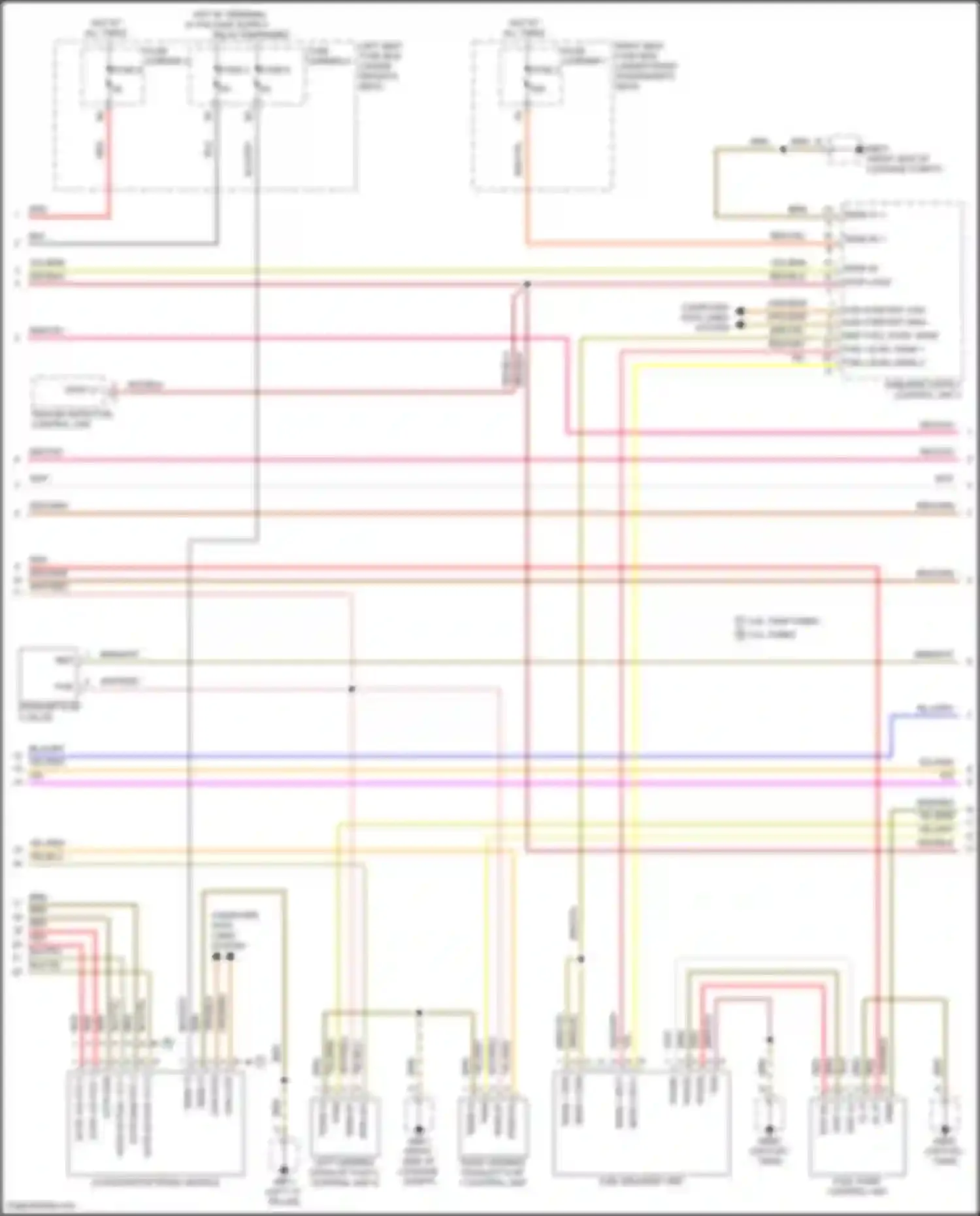 Panamera Turbo Porsche 971 (2016-2020): Wiring diagram engine performance 3.0l turbo (6 of 8)