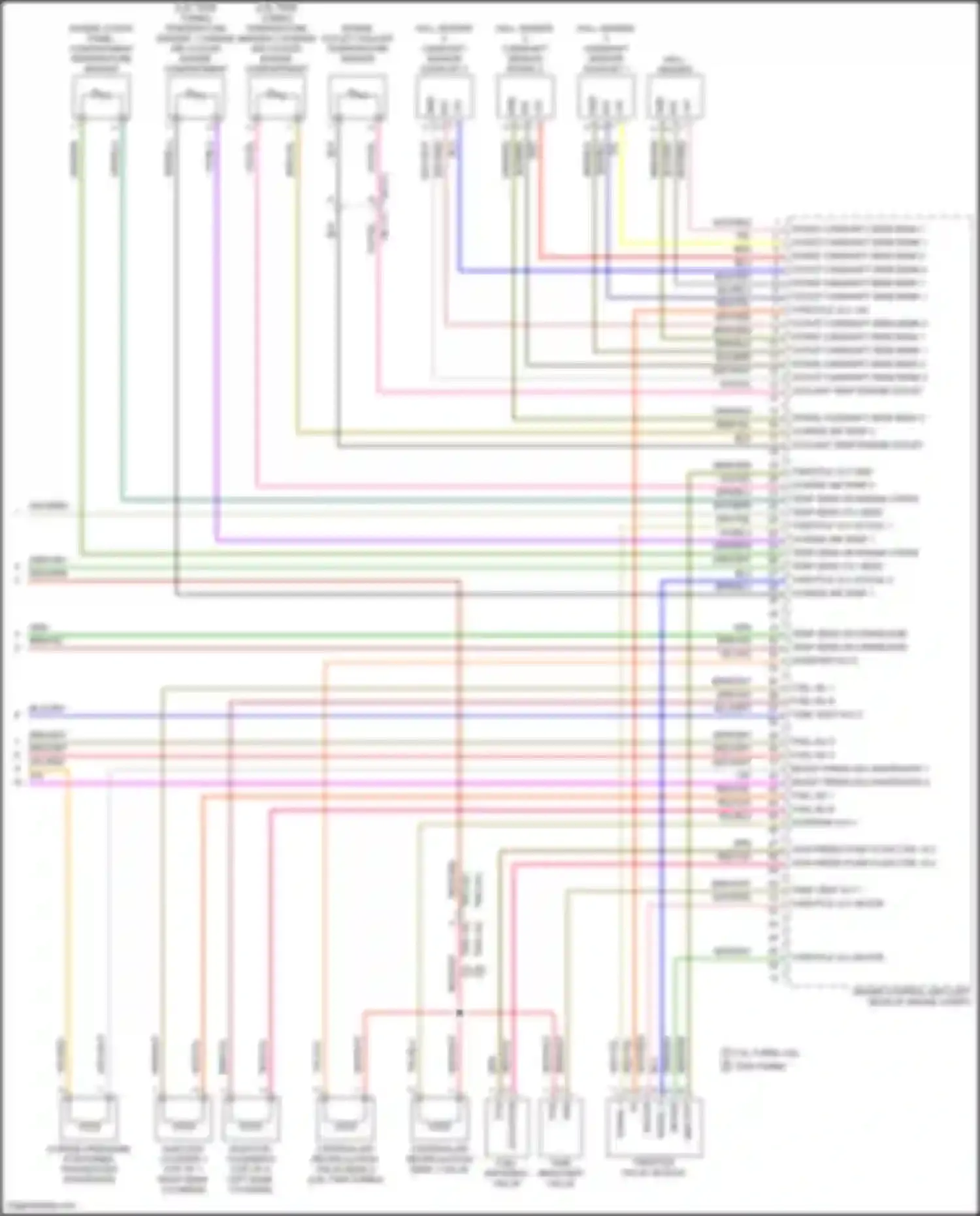 Panamera Turbo Porsche 971 (2016-2020): Wiring diagram engine performance 3.0l turbo (8 of 8)