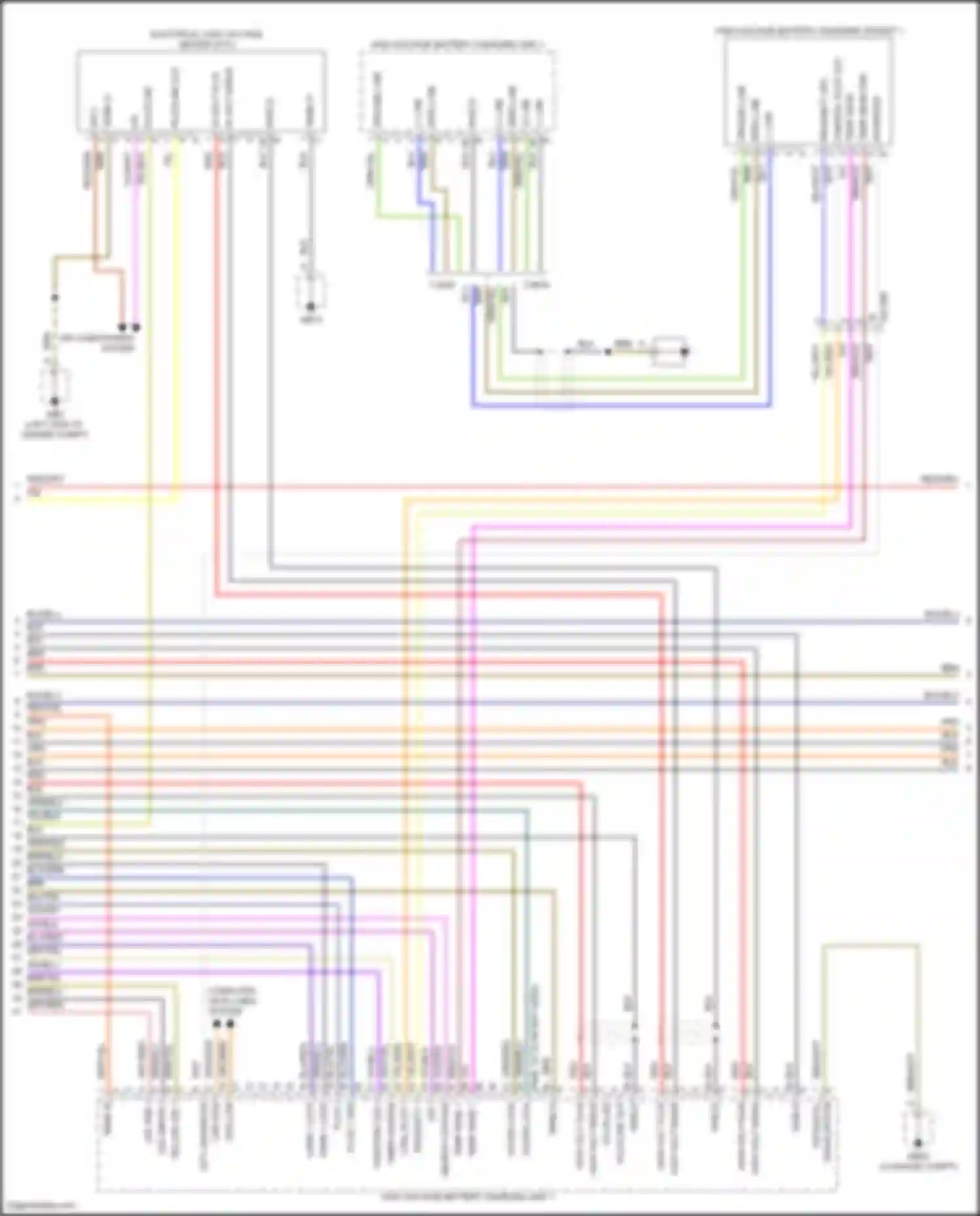 Panamera Turbo Porsche 971 (2016-2020): Wiring diagram engine performance 4.0l twin turbo hybrid, hybrid system circuit (3 of 4)