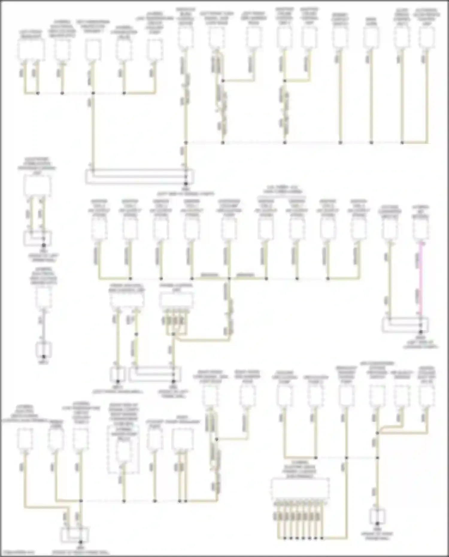 Panamera Turbo Porsche 971 (2016-2020): Ground distribution circuit (1 of 6)