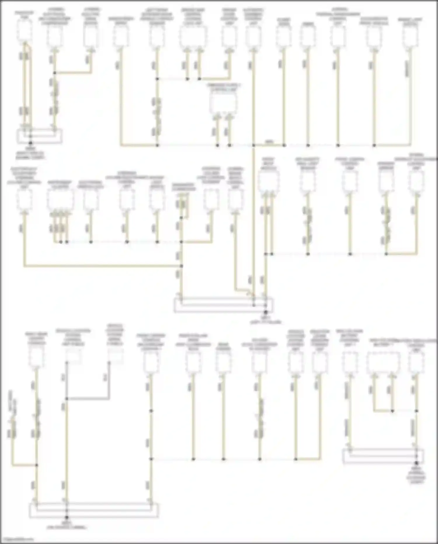 Panamera Turbo Porsche 971 (2016-2020): Ground distribution circuit (2 of 6)