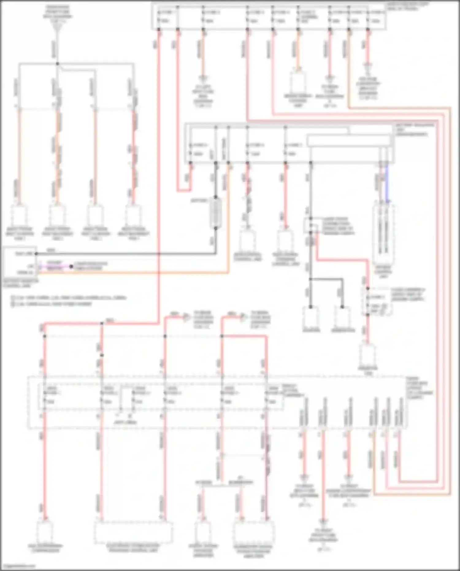 Panamera Turbo Porsche 971 (2016-2020): Power distribution circuit (1 of 11)