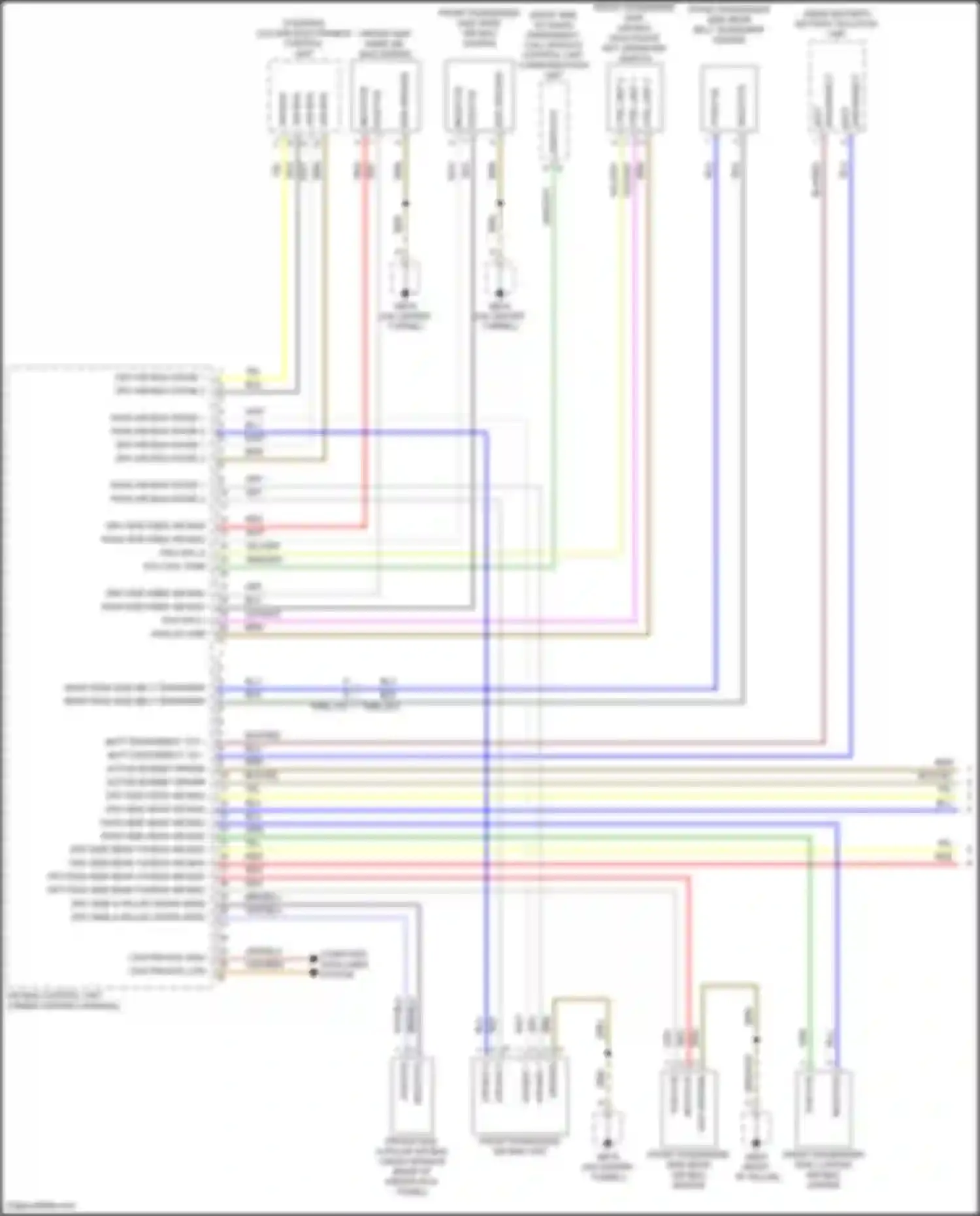 Panamera Turbo Porsche 971 (2016-2020): Supplemental restraints circuit (1 of 4)