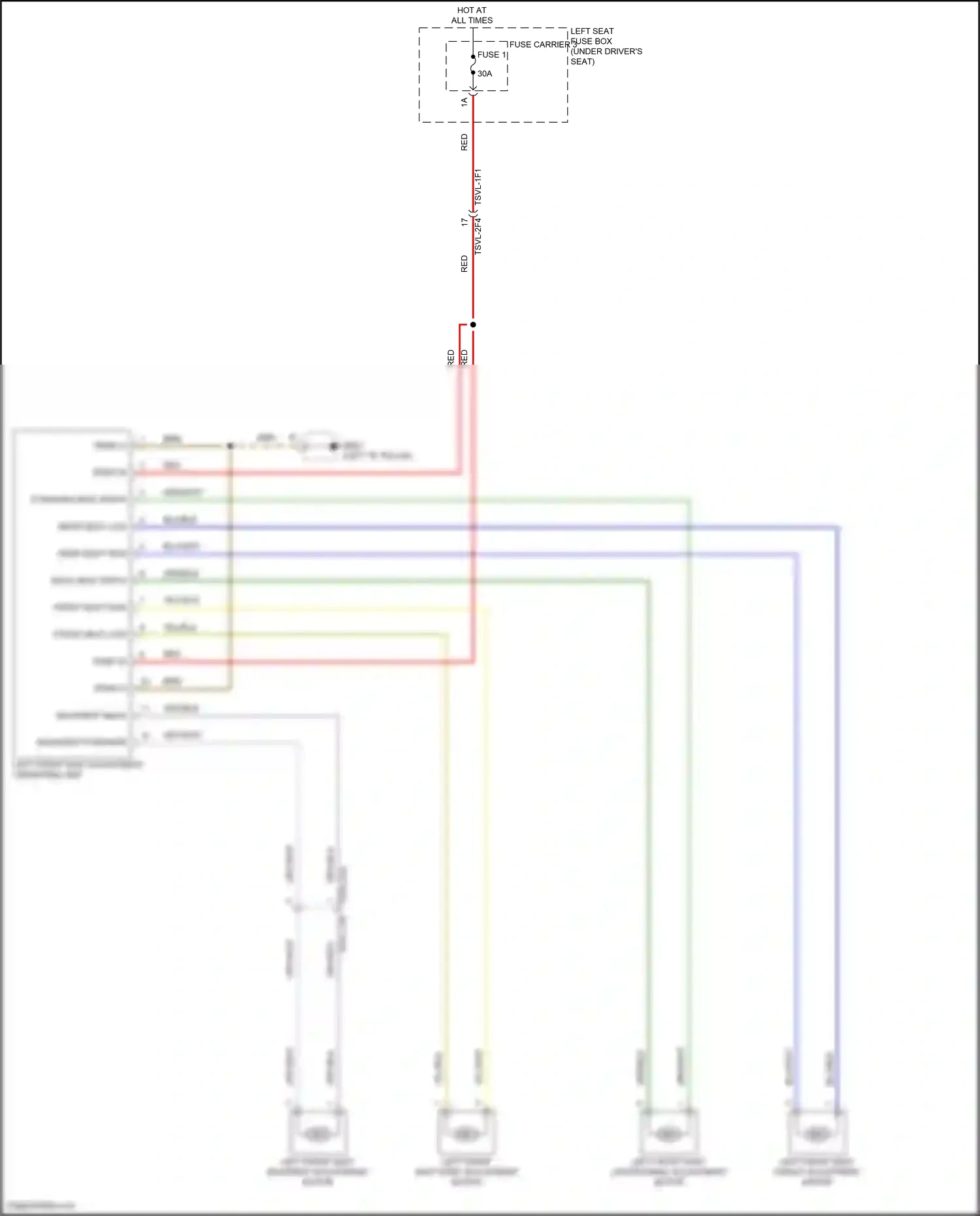 Wiring diagram backrest forward for Porsche Panamera Turbo 971 (2016-2020) (1 of 2)