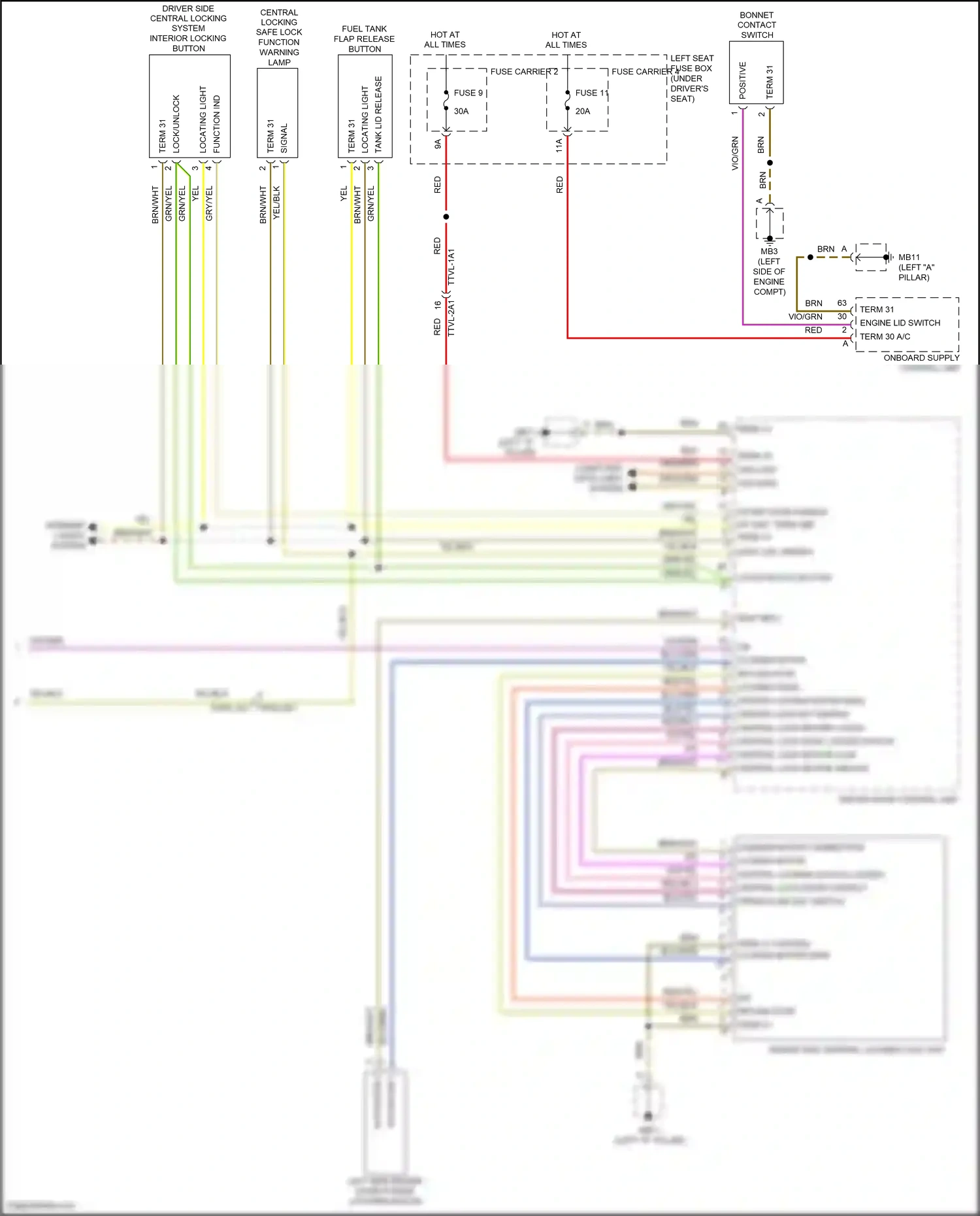 Wiring diagram central locking safe lock function warning lamp for Porsche Panamera Turbo 971 (2016-2020) (1 of 3)