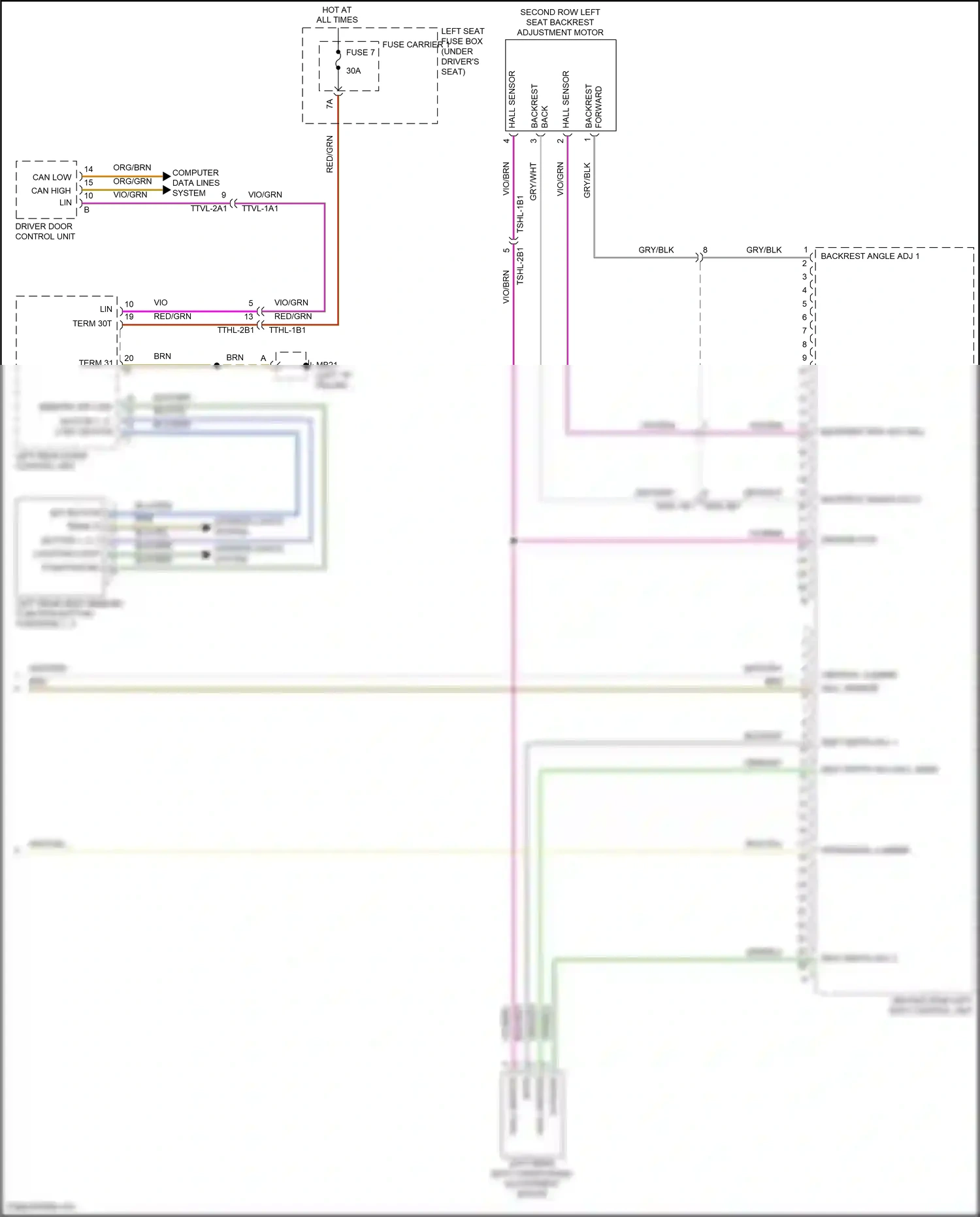 Wiring diagram computer data lines system for Porsche Panamera Turbo 971 (2016-2020) (43 of 136)