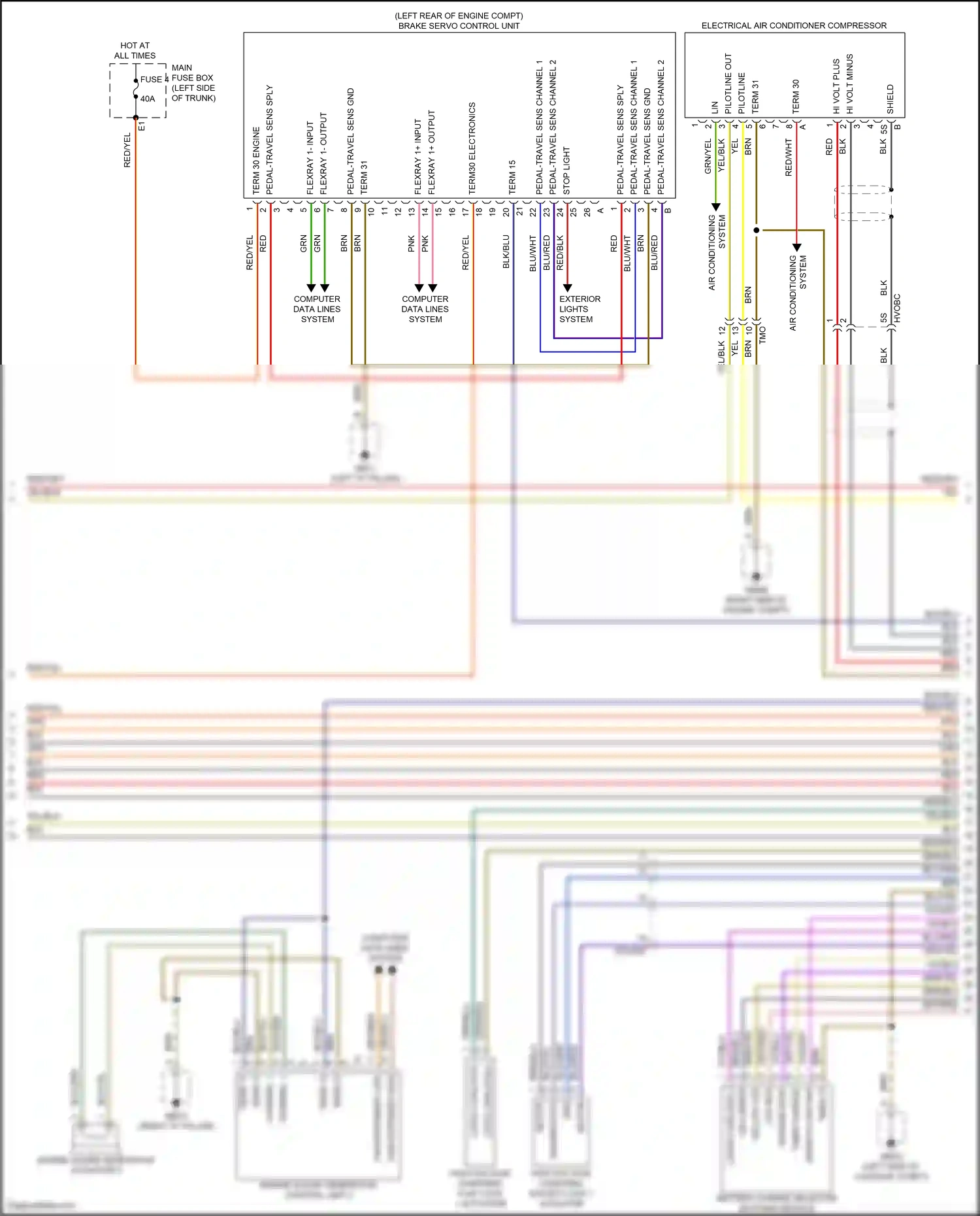 Wiring diagram computer data lines system for Porsche Panamera Turbo 971 (2016-2020) (128 of 136)